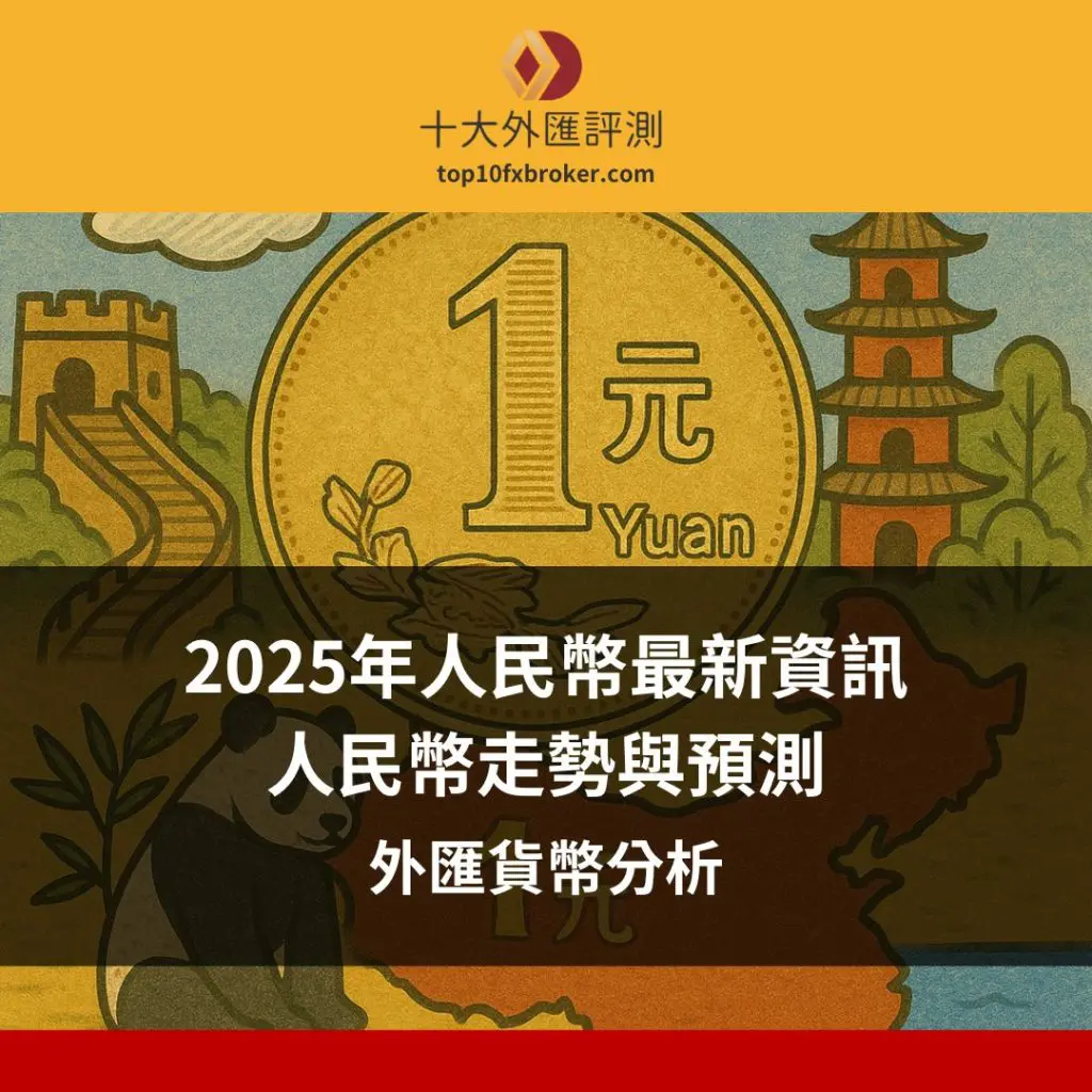 人民幣未來走勢