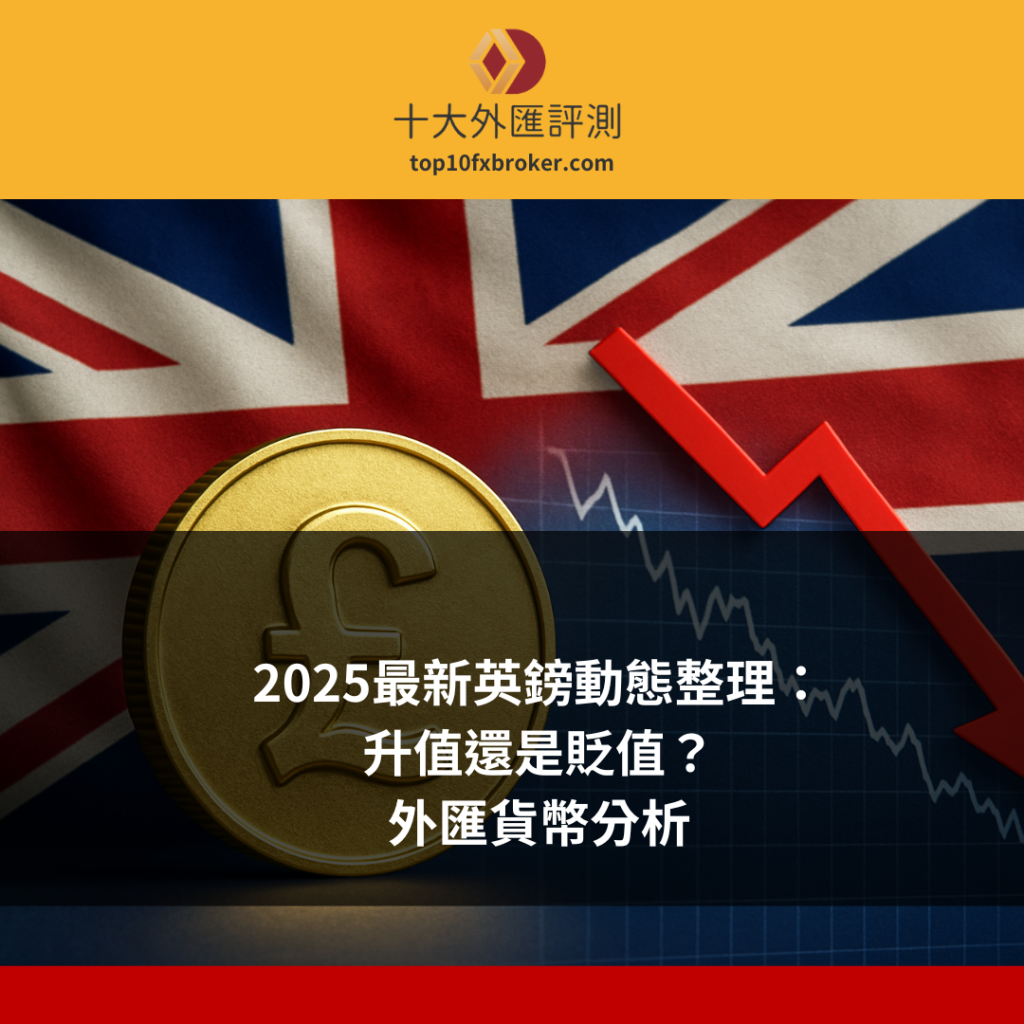 英鎊未來走勢