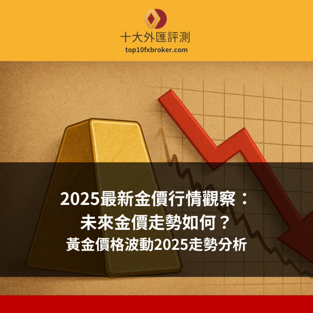 未來金價走勢