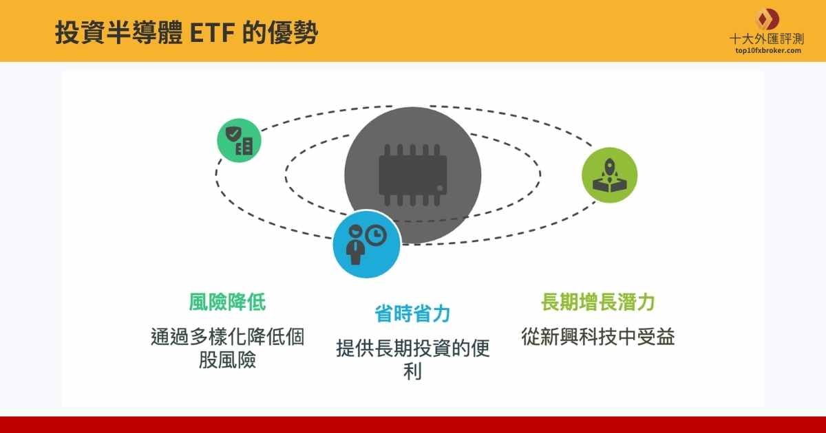 投資半導體ETF優勢