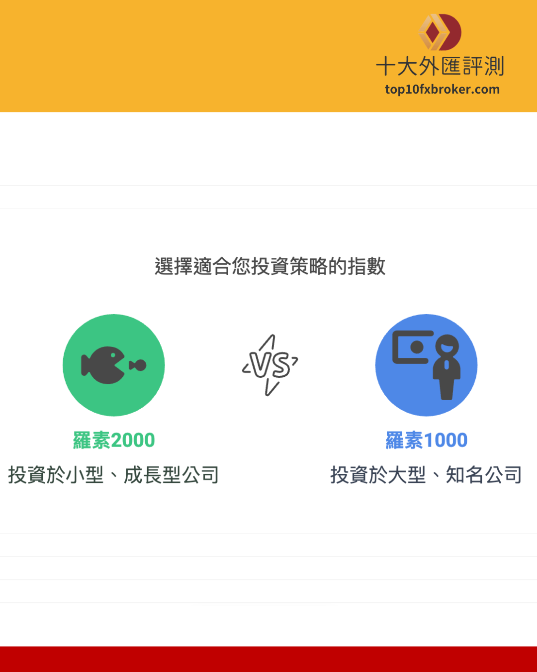 羅素指數示意圖（2）