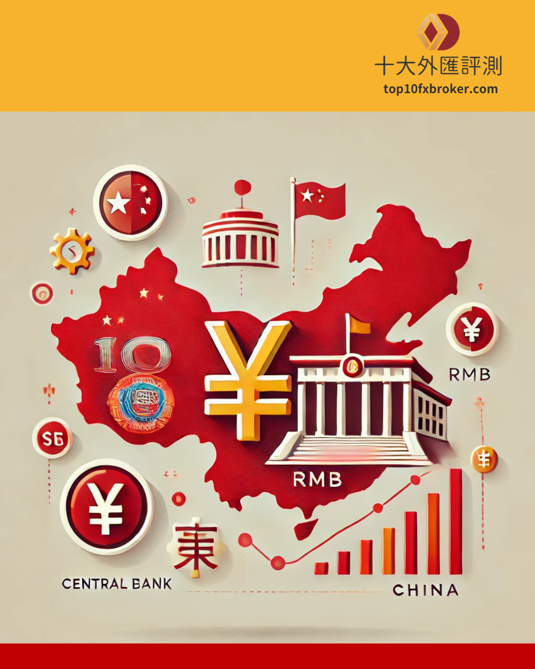 中國貨幣政策