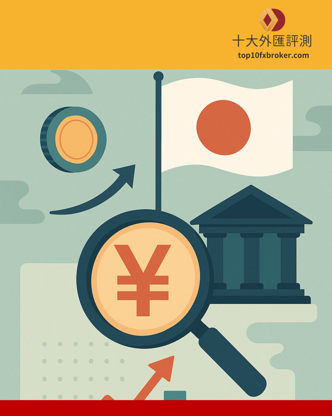 日本貨幣政策示意圖(3)