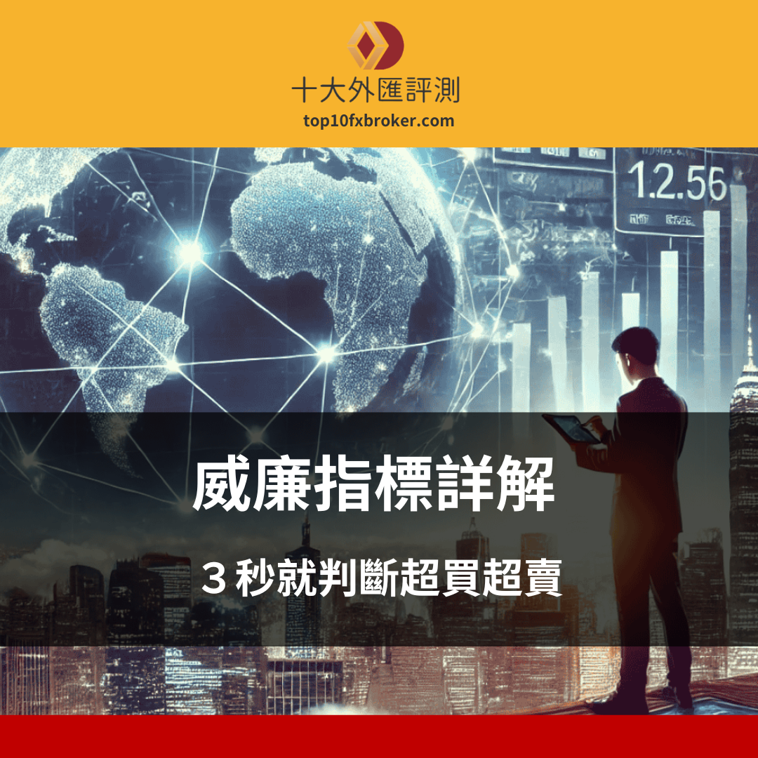 威廉指標是什麼