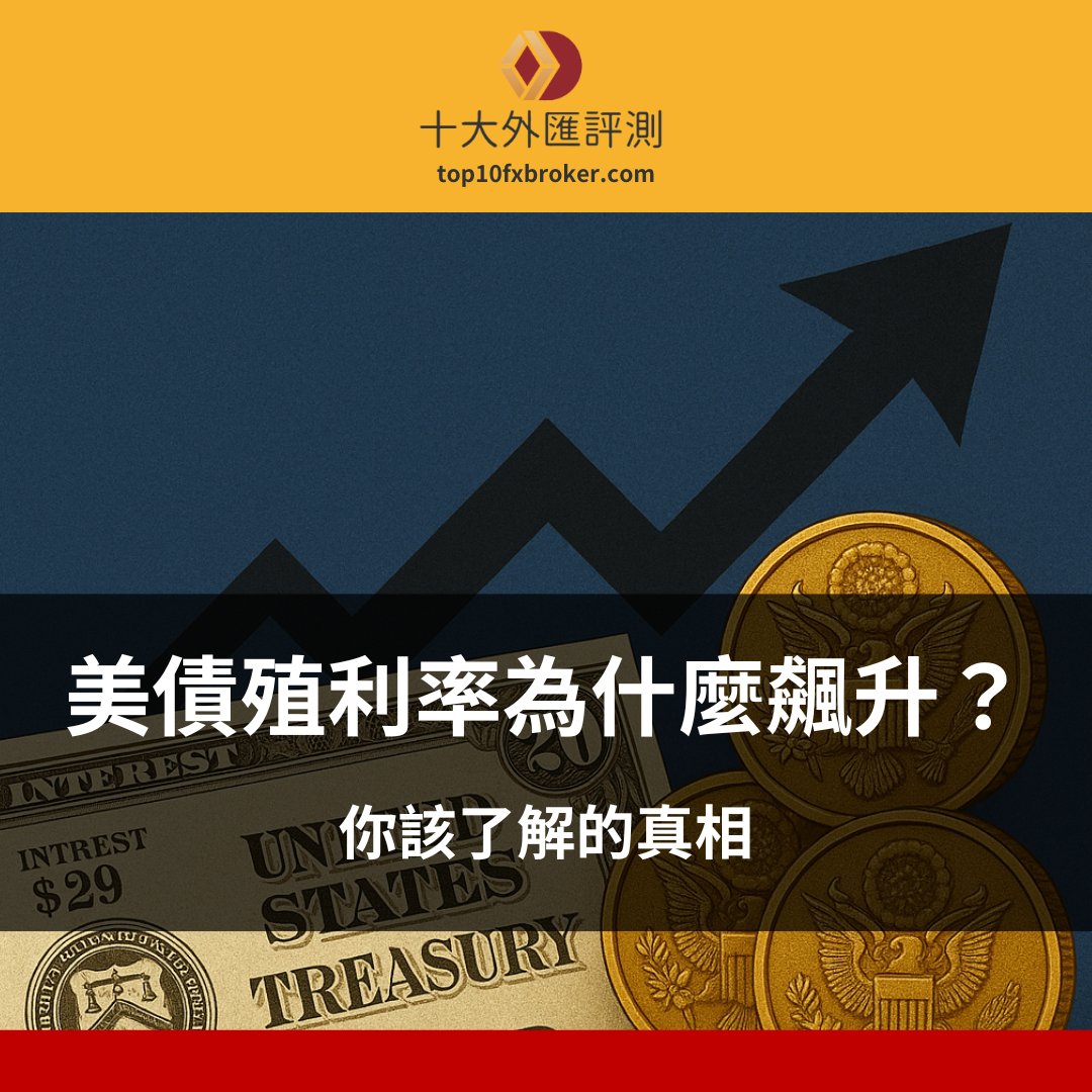 美債殖利率飆升