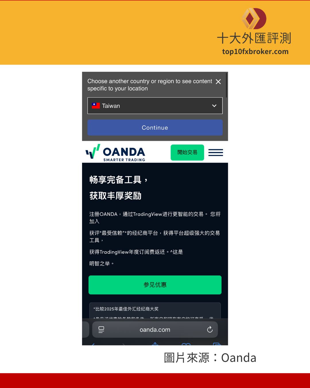 步驟一：前往 OANDA 官網，選擇「註冊帳戶」