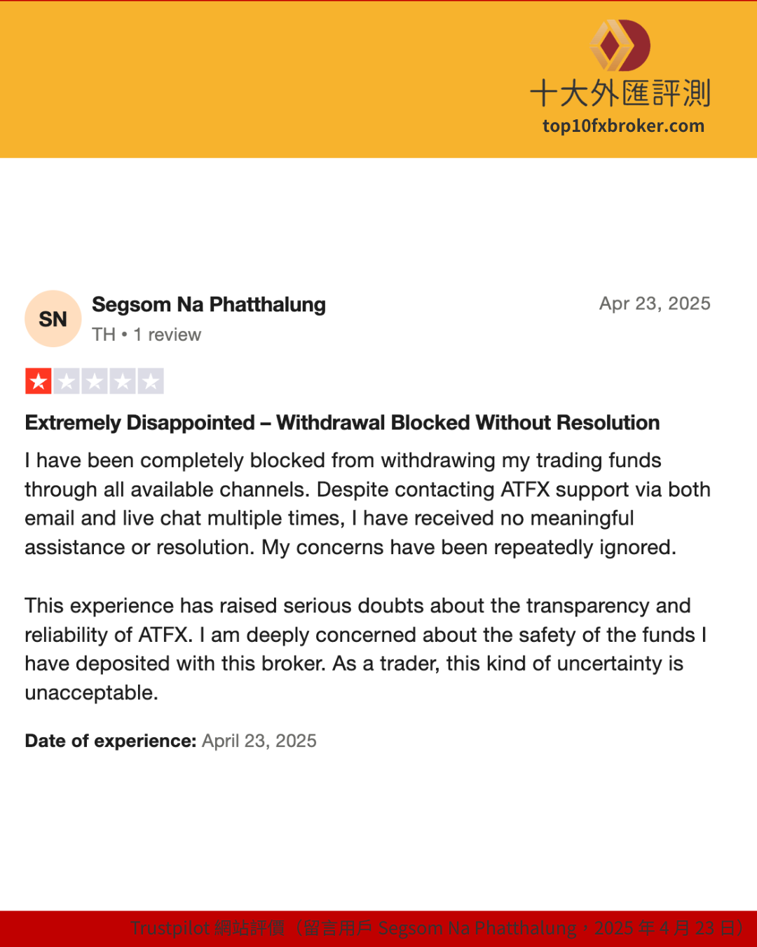 ATFX投訴2