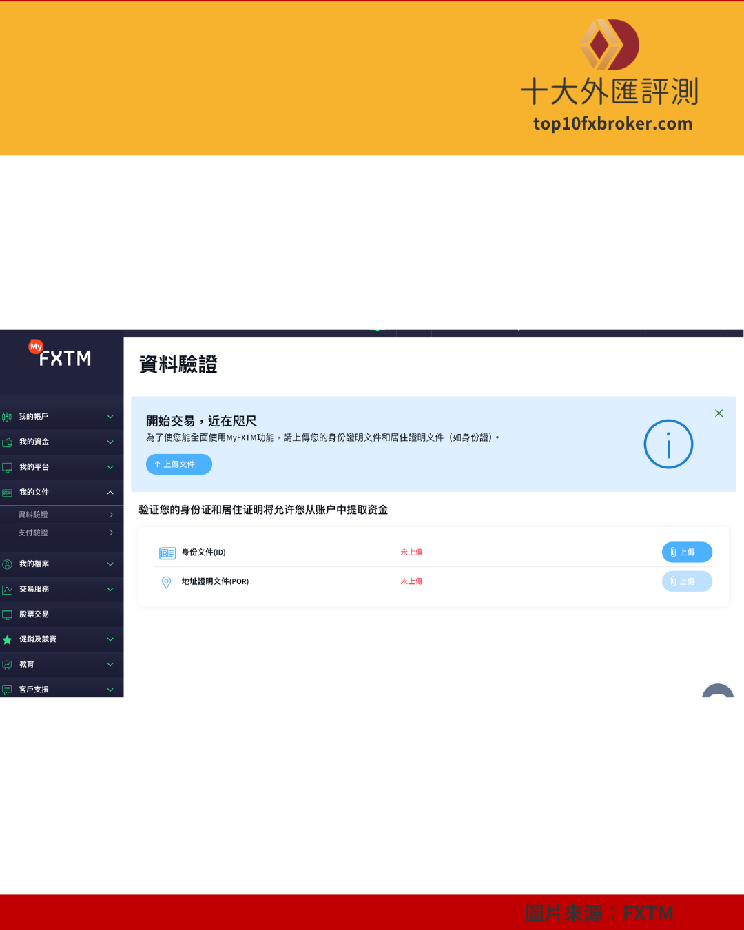 FXTM 資料驗證