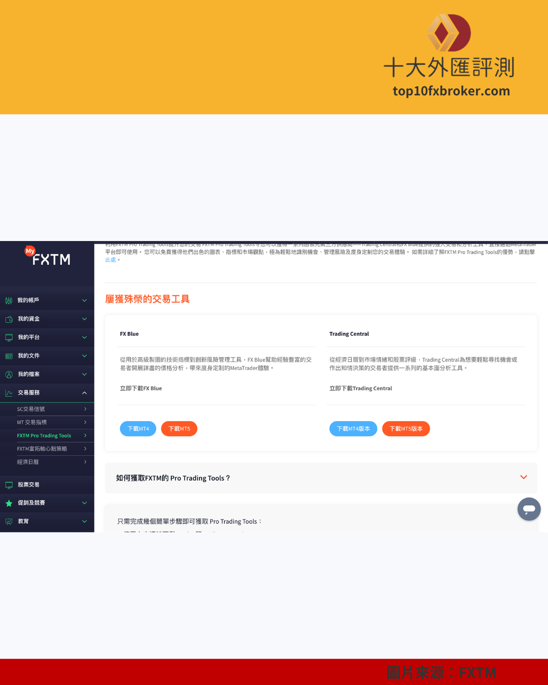 FXTM 交易工具