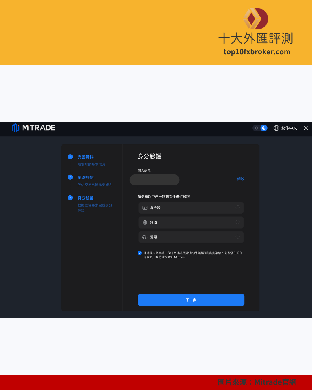 Mitrade身份驗證示意圖