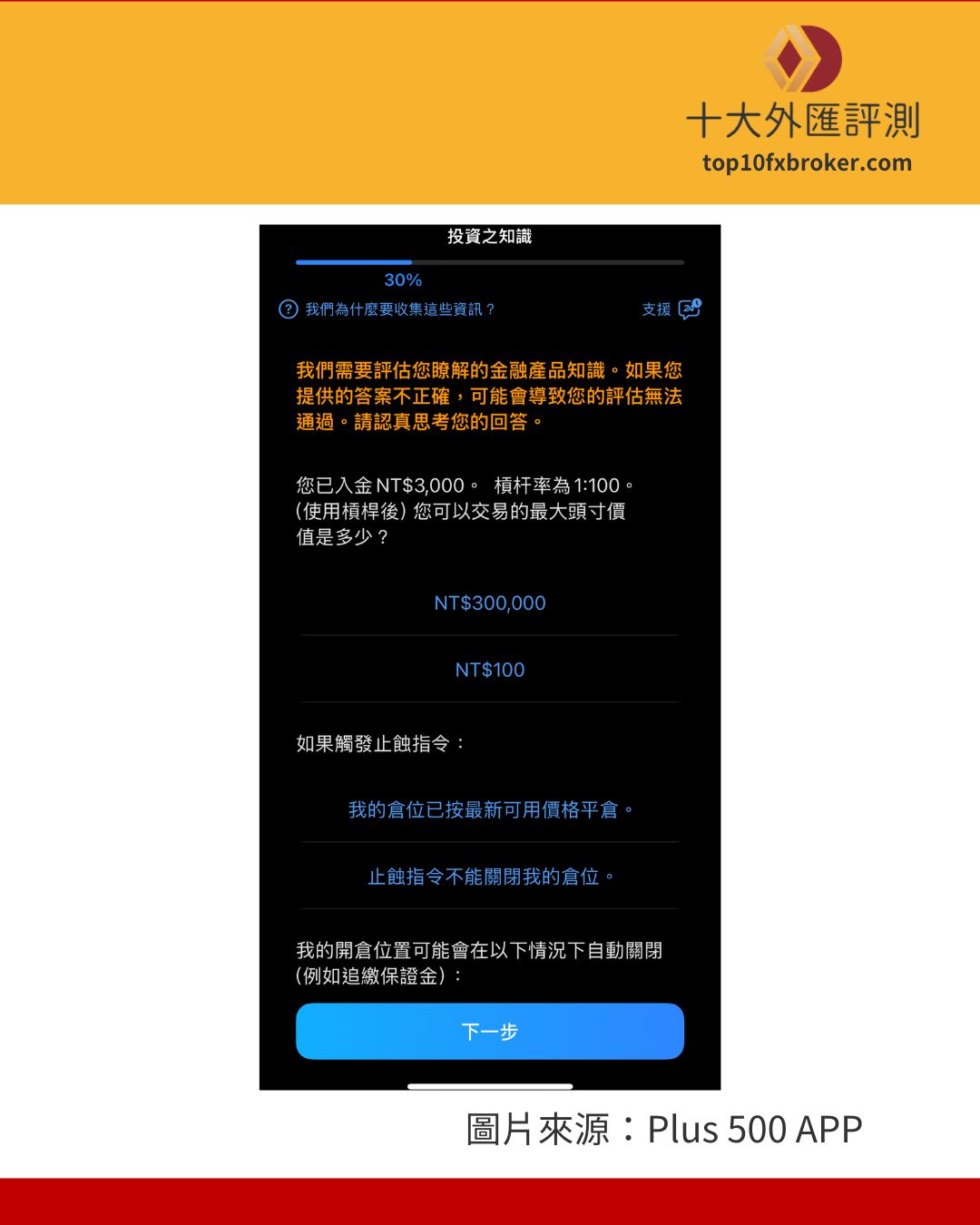 plus 500 交易問卷