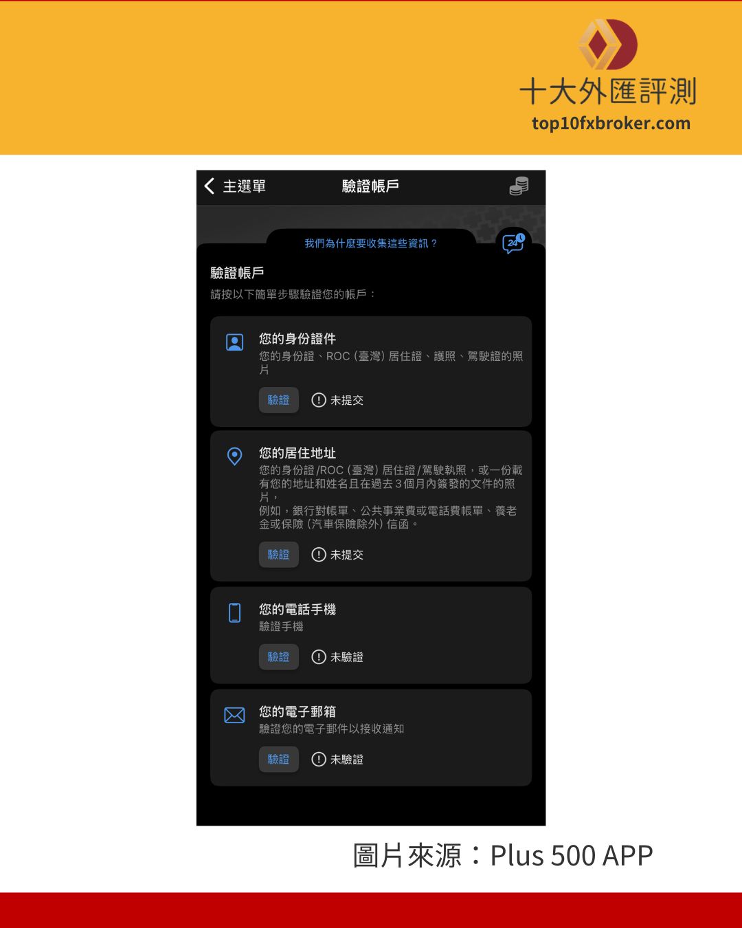 plus 500 驗證帳戶 KYC 文件