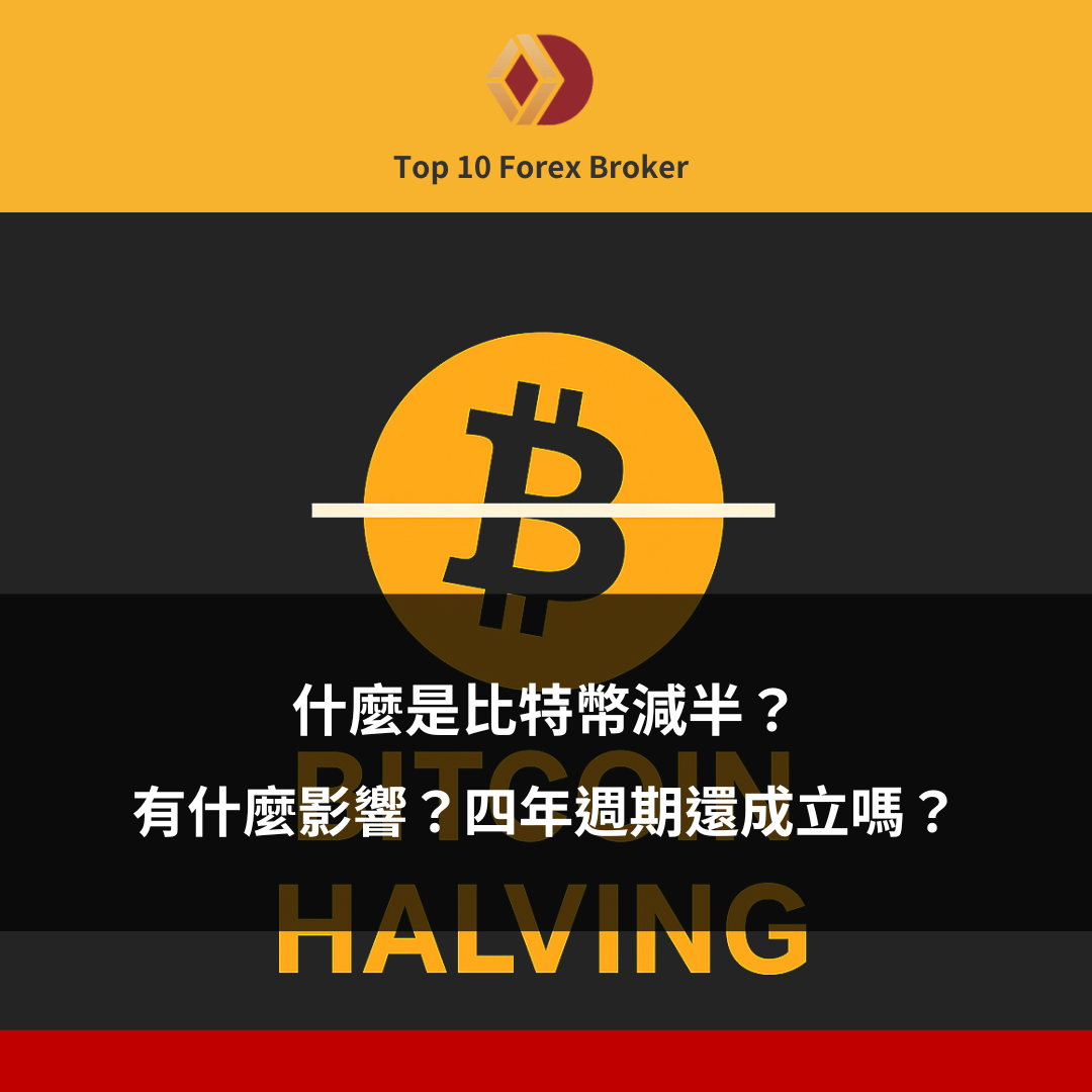 比特幣減半文章示意圖