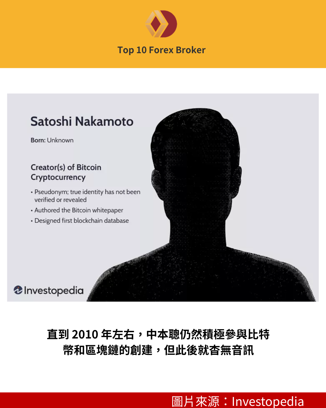 比特幣創辦人中本聰的來歷成謎