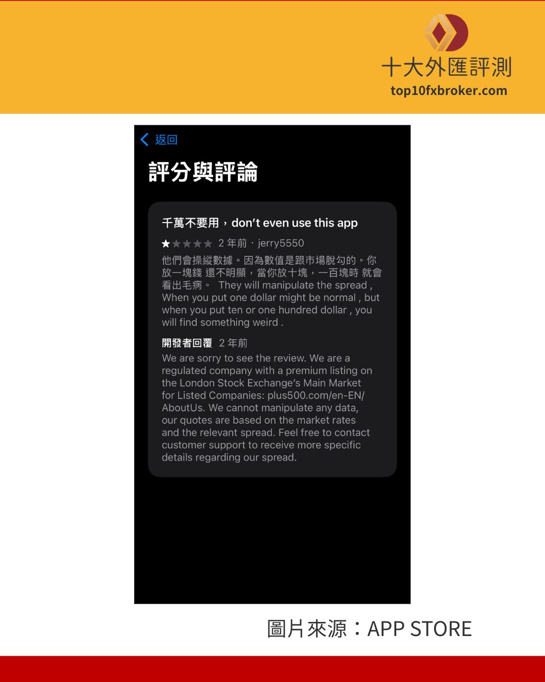 Apple App Store 上的評論