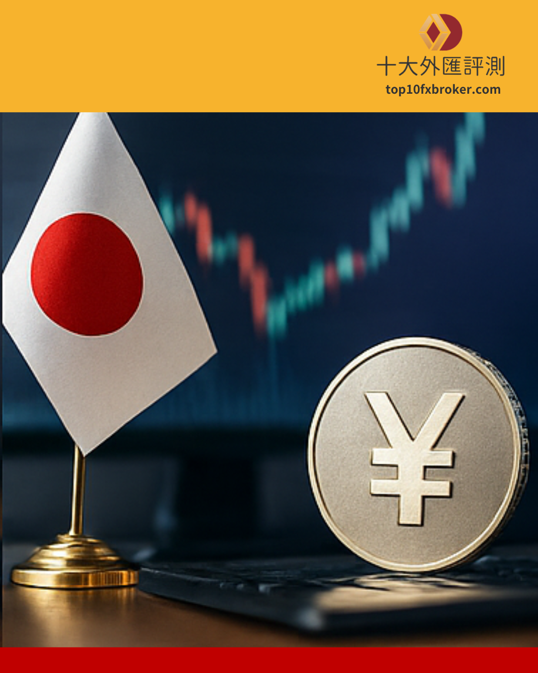 日圓期貨示意圖（4）