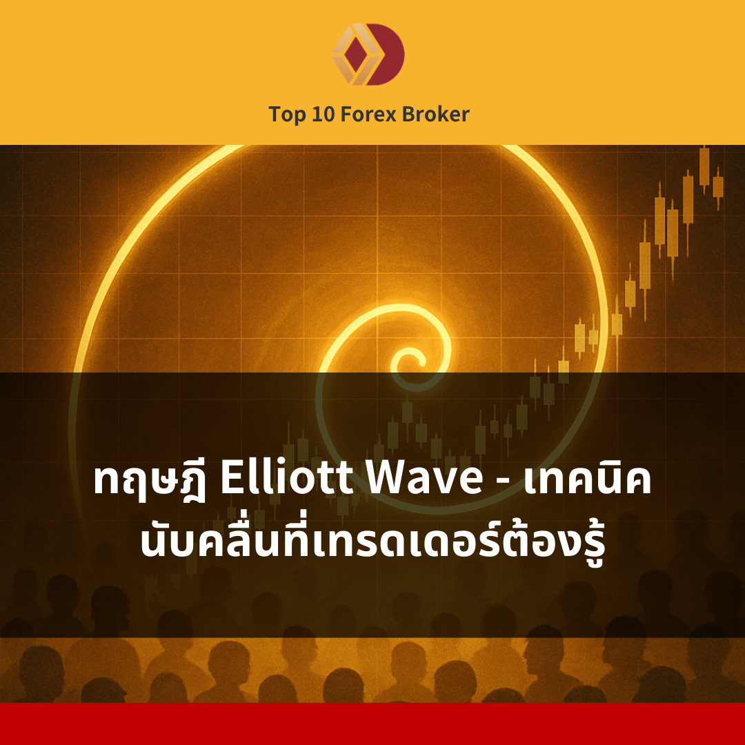 ภาพทฤษฎี Elliott Wave กับบุคลิกของตลาด