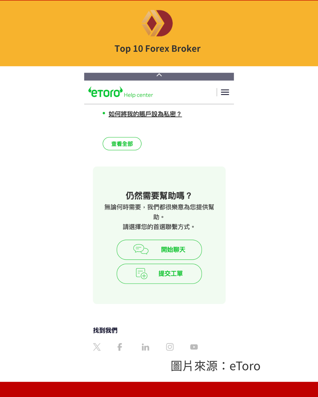 eToro 遇到複雜問題可以提交客服工單