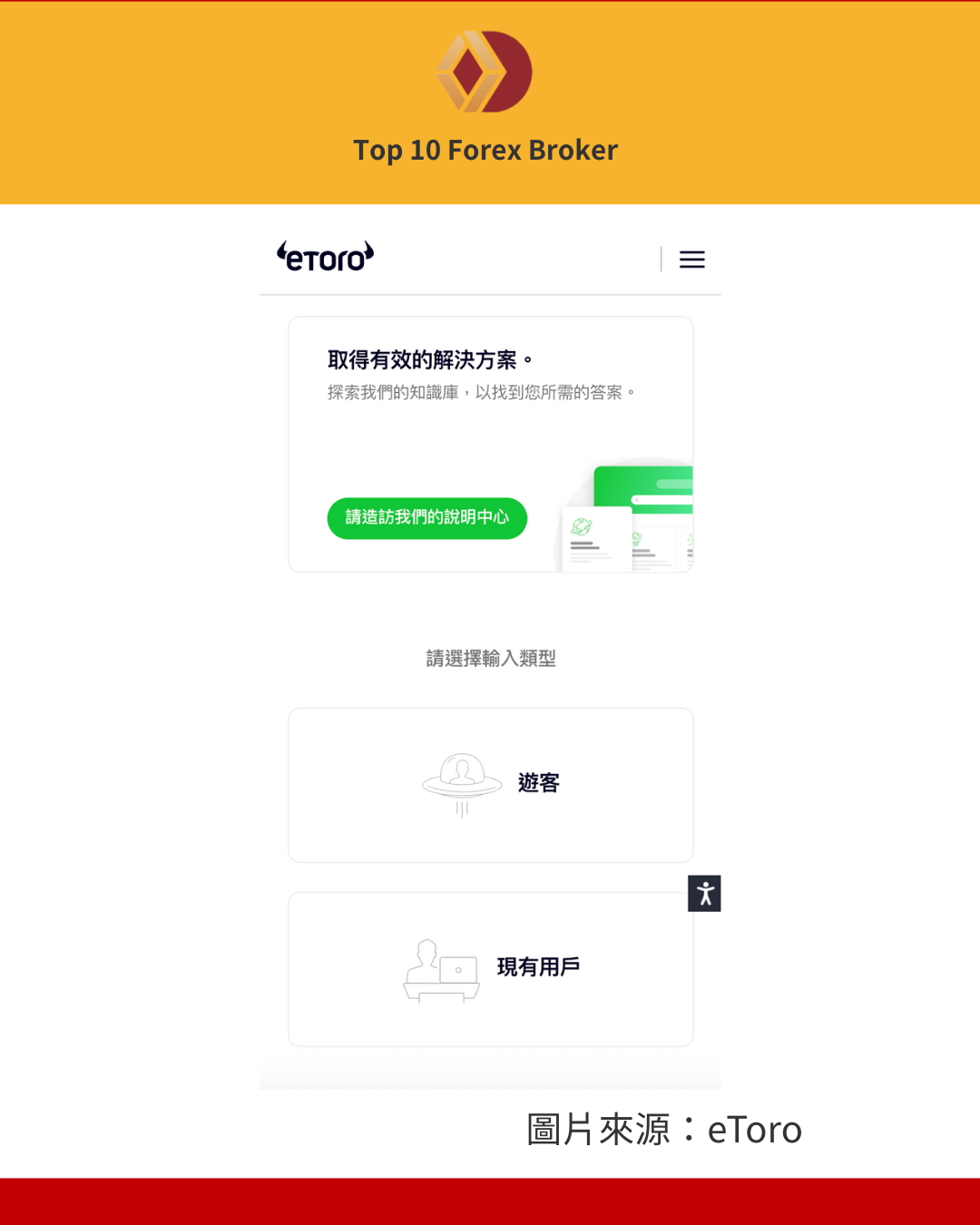 eToro 可以使用訪客狀態登入提交客服工單