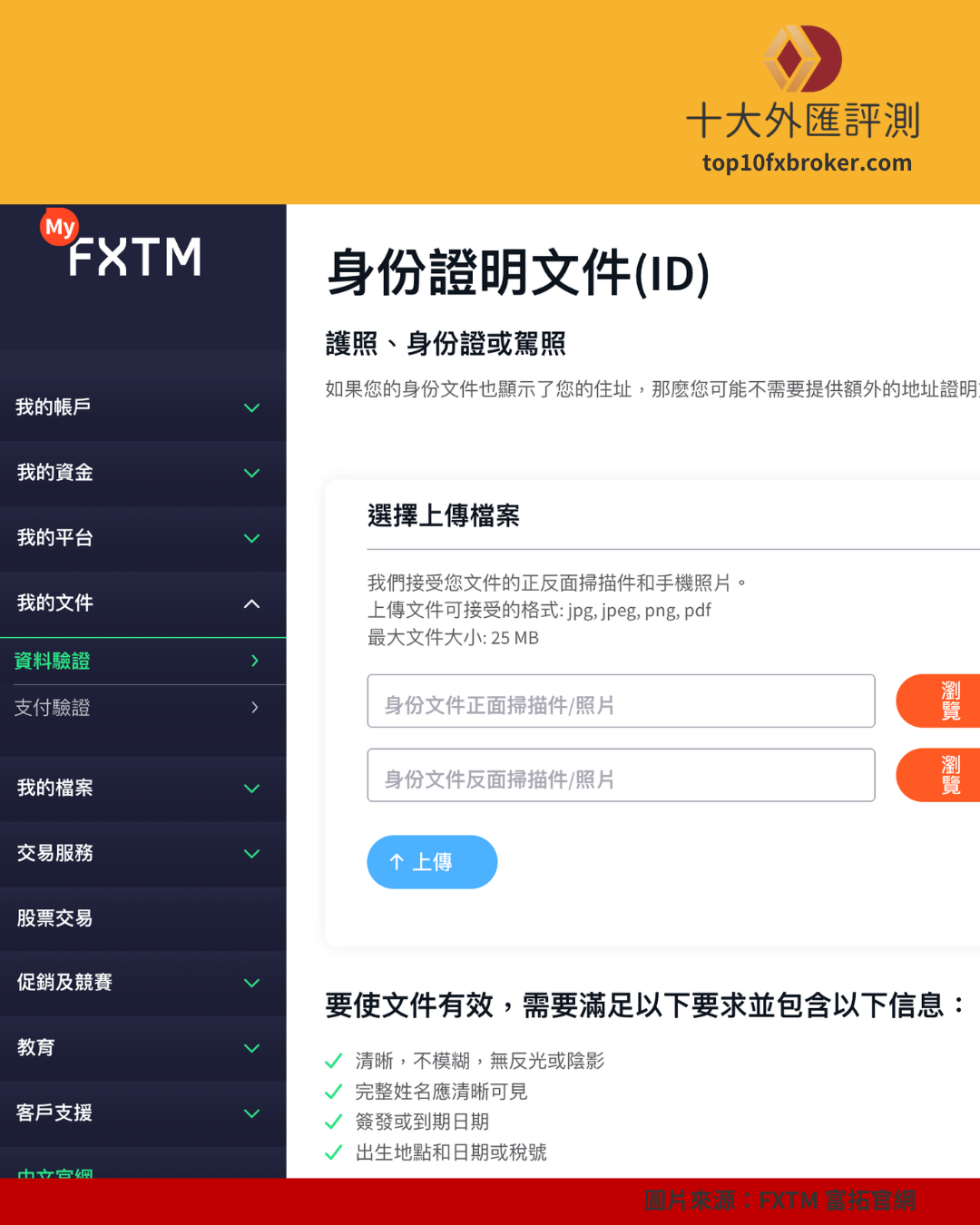 FXTM 出金示意圖（4）