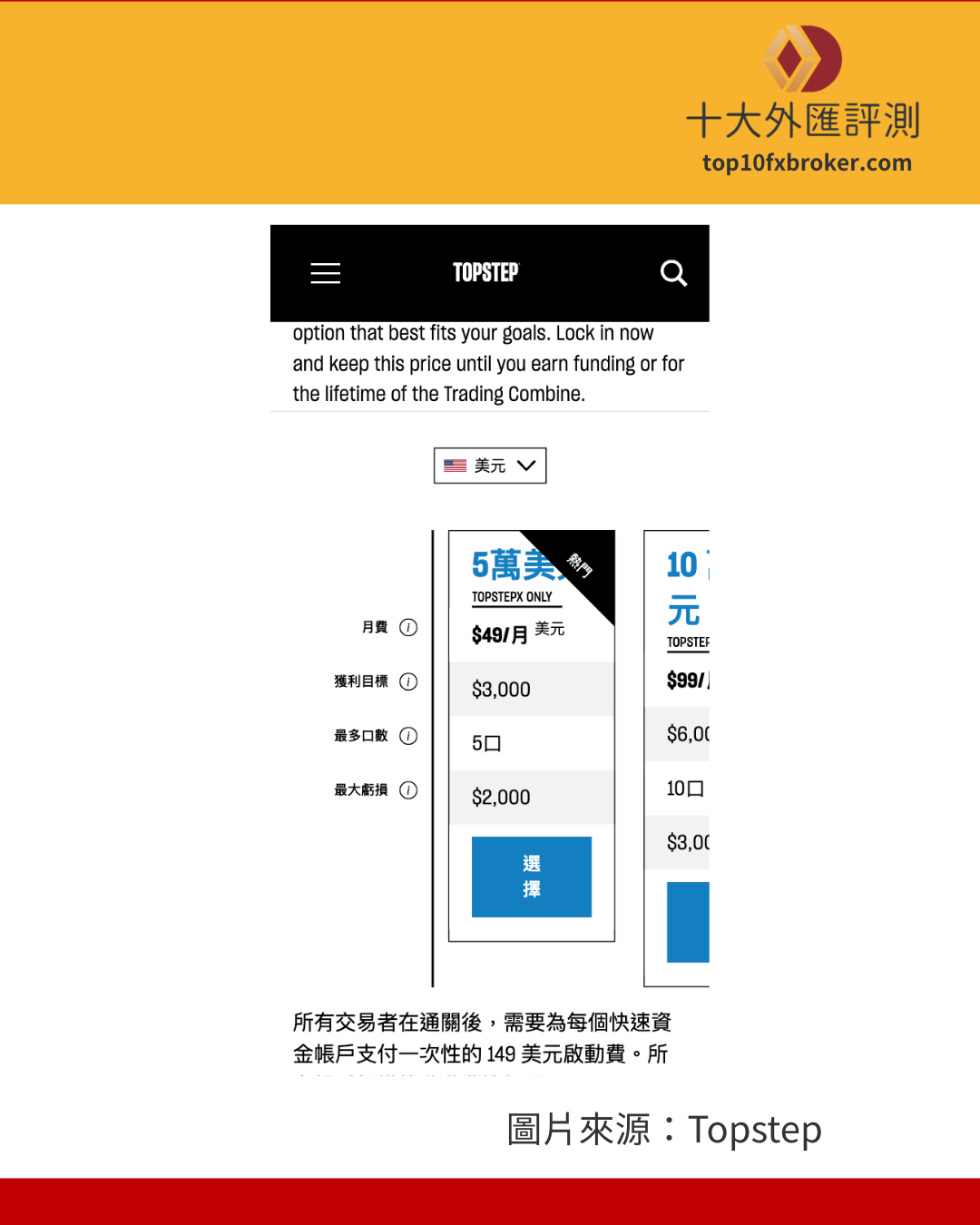 Topstep帳戶類別