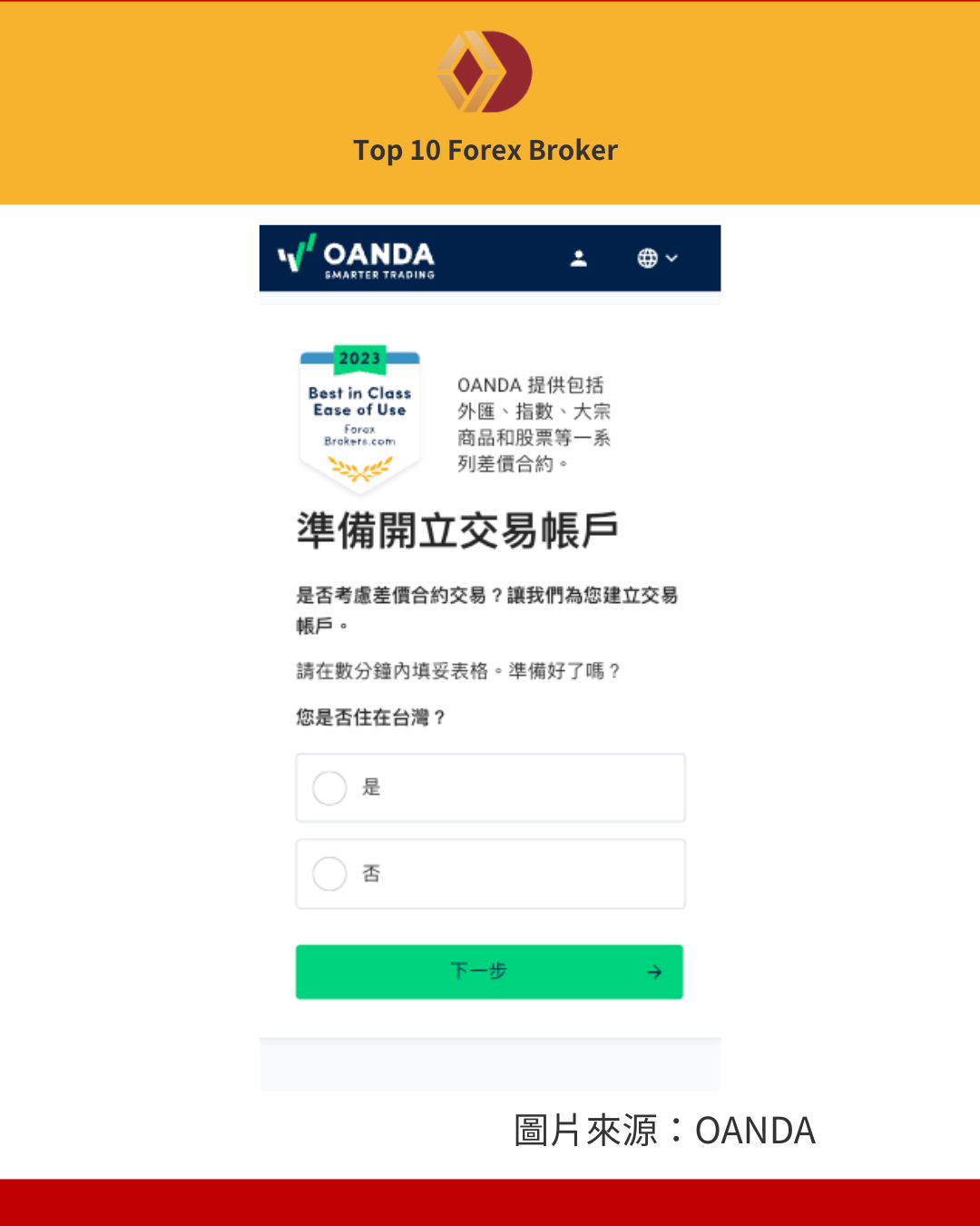OANDA 開戶步驟：地區