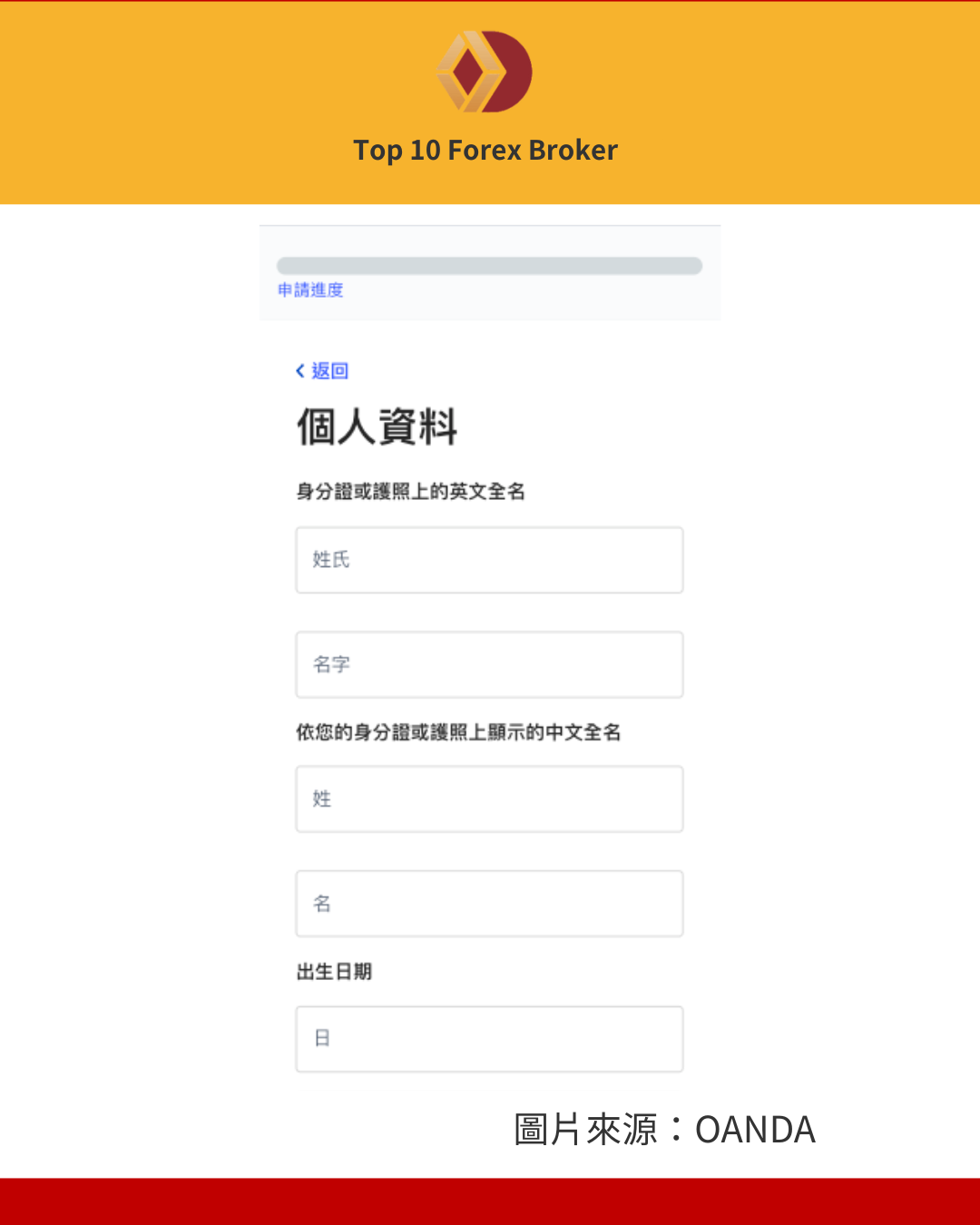 OANDA 開戶個人資料