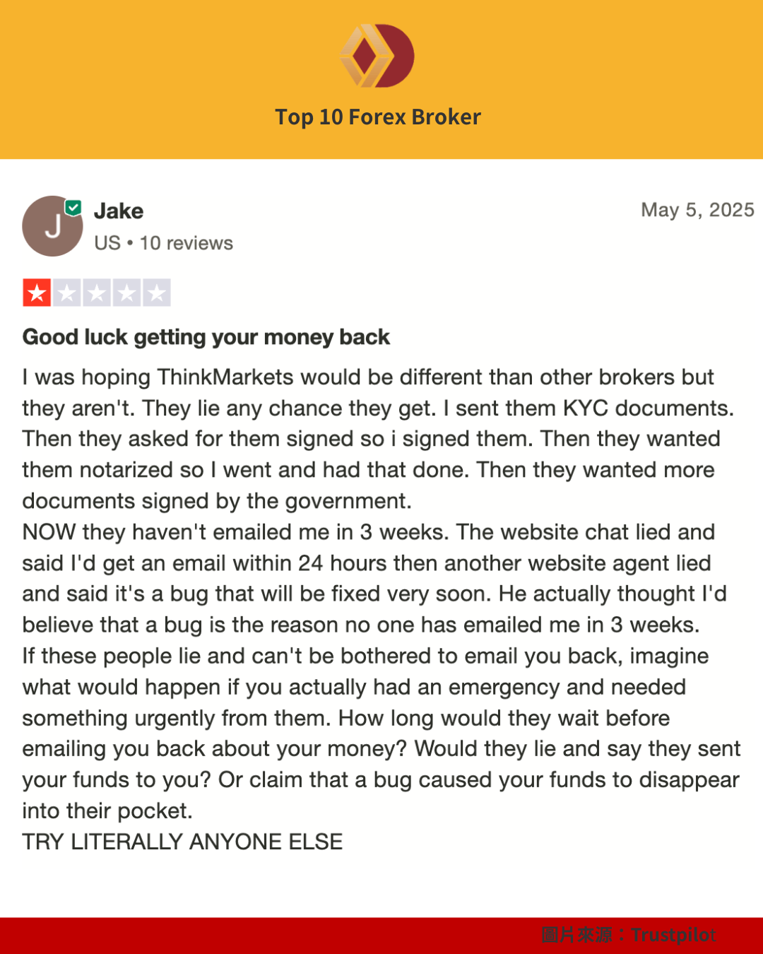 ThinkMarkets 出金評論（３）