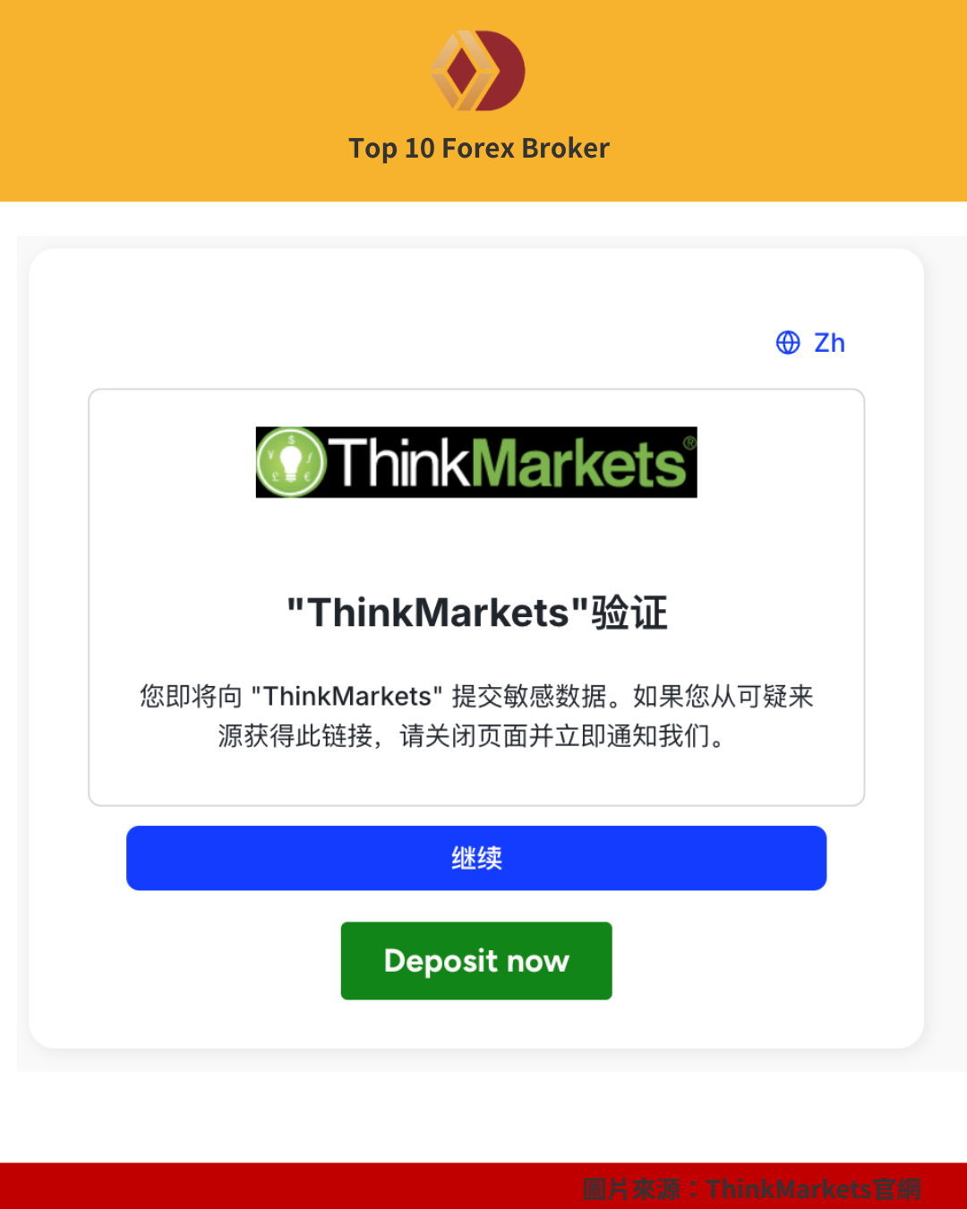 ThinkMarkets 開戶示意圖（6）