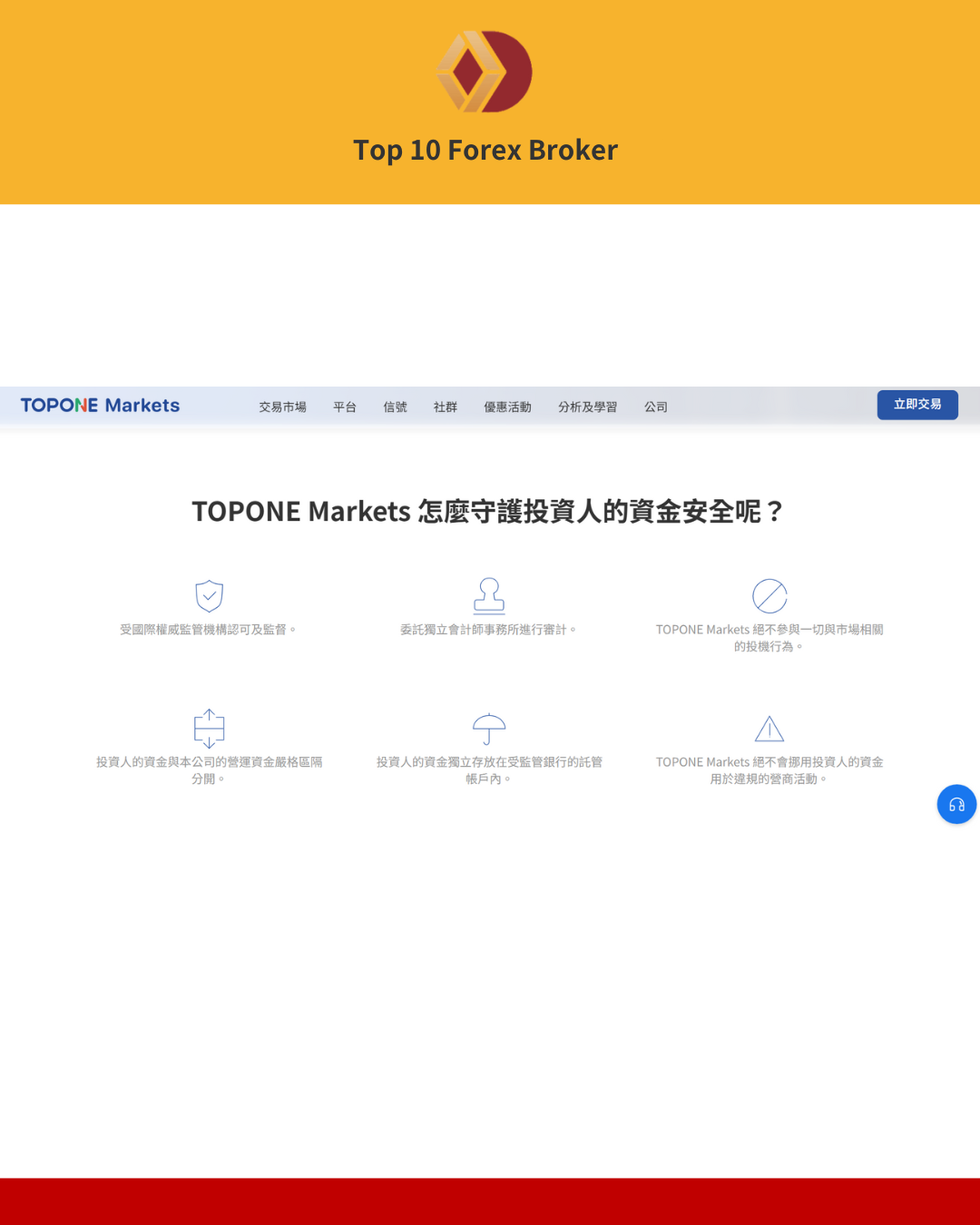 Top1 Markets 官網