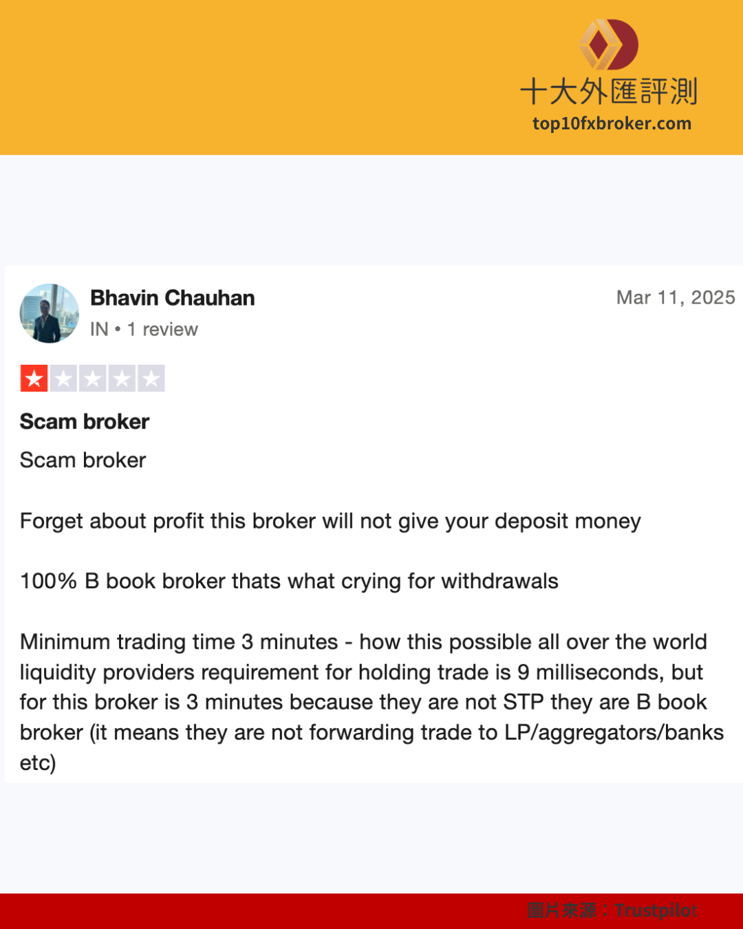 TOPONE Markets 出金評論（3）