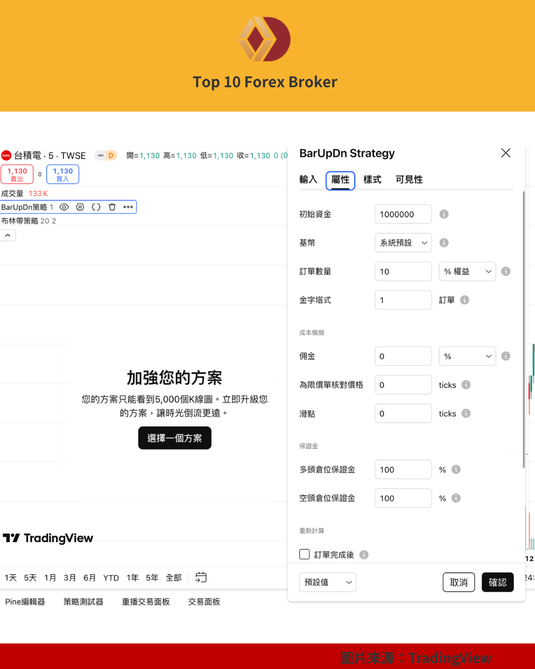 TradingView 調整參數畫面