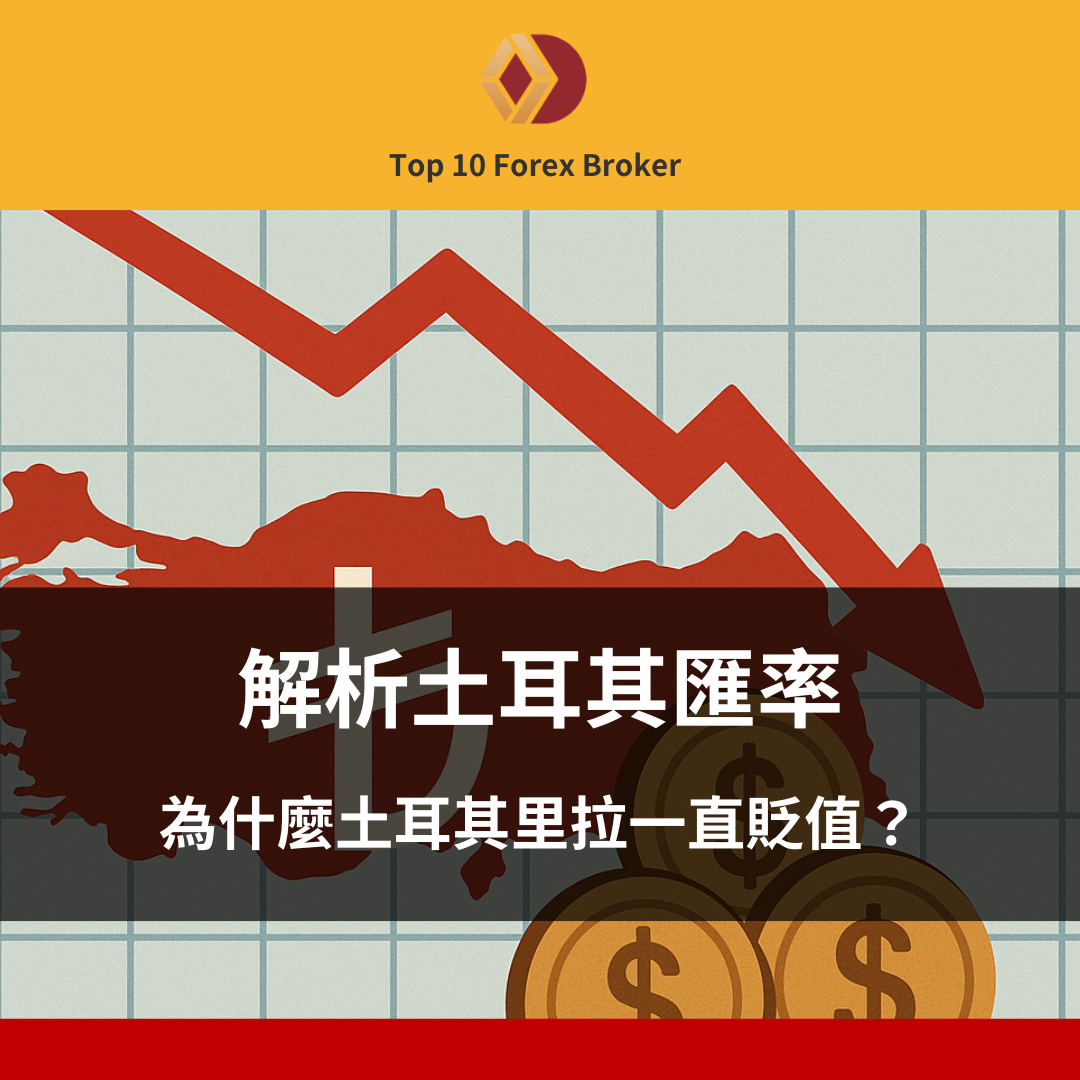 解析土耳其匯率