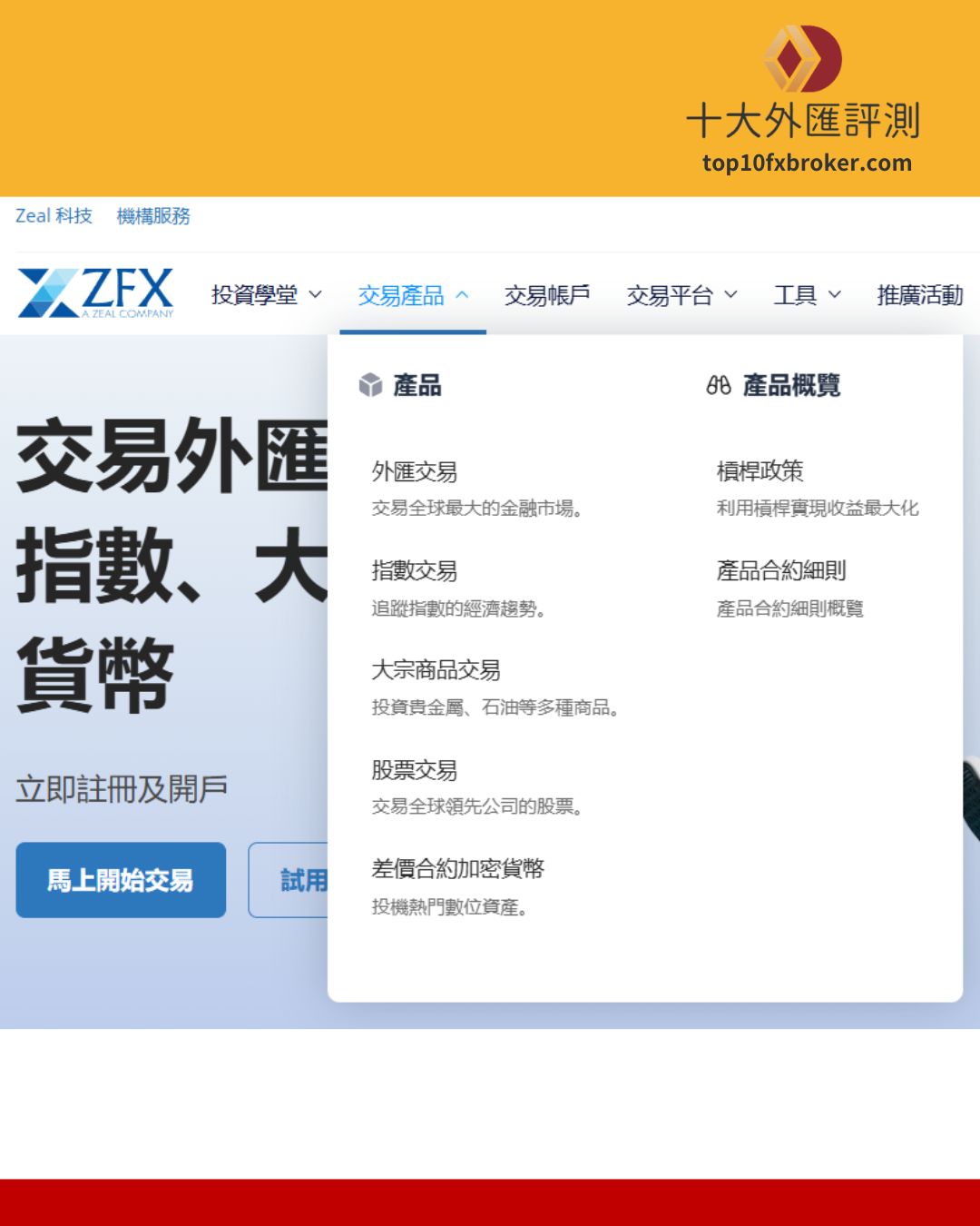 ZFX交易商品