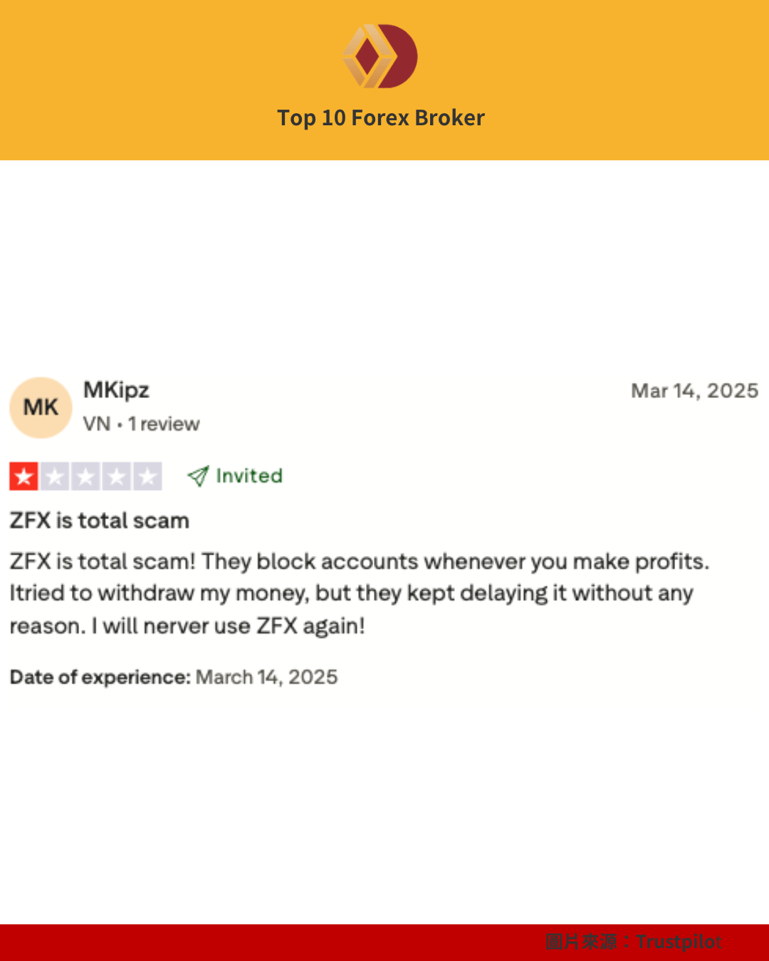 ZFX 出金評論（2）