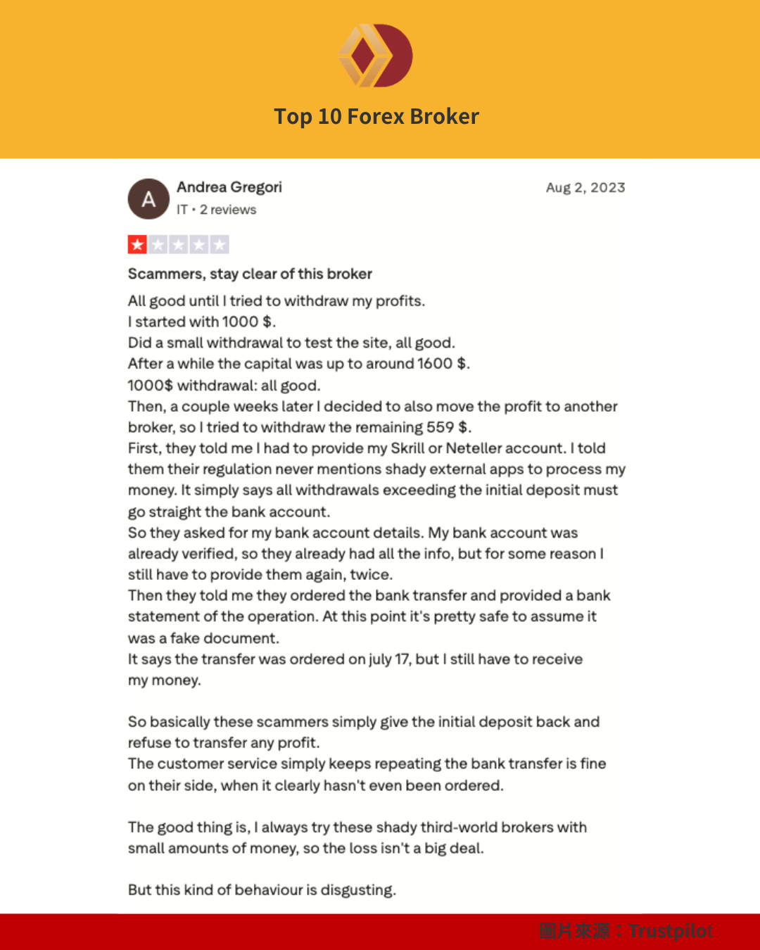 ZFX 出金評論（3）