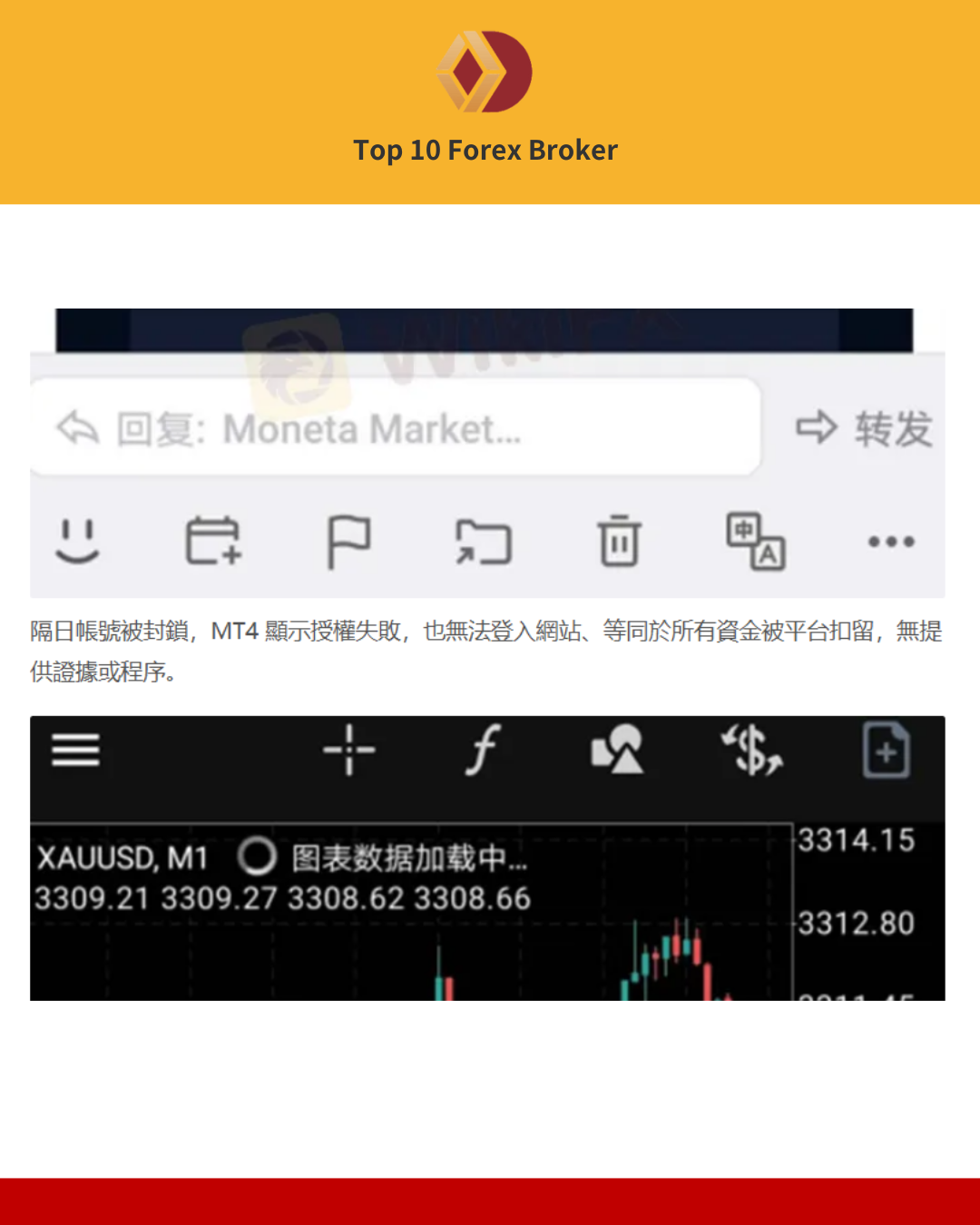 用戶投訴2