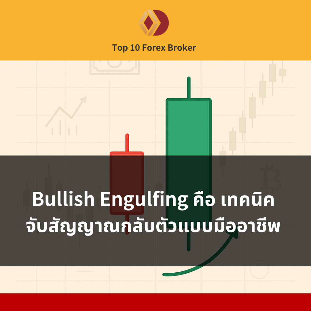 ภาพแนะนำบทความ Bullish Engulfing คือ