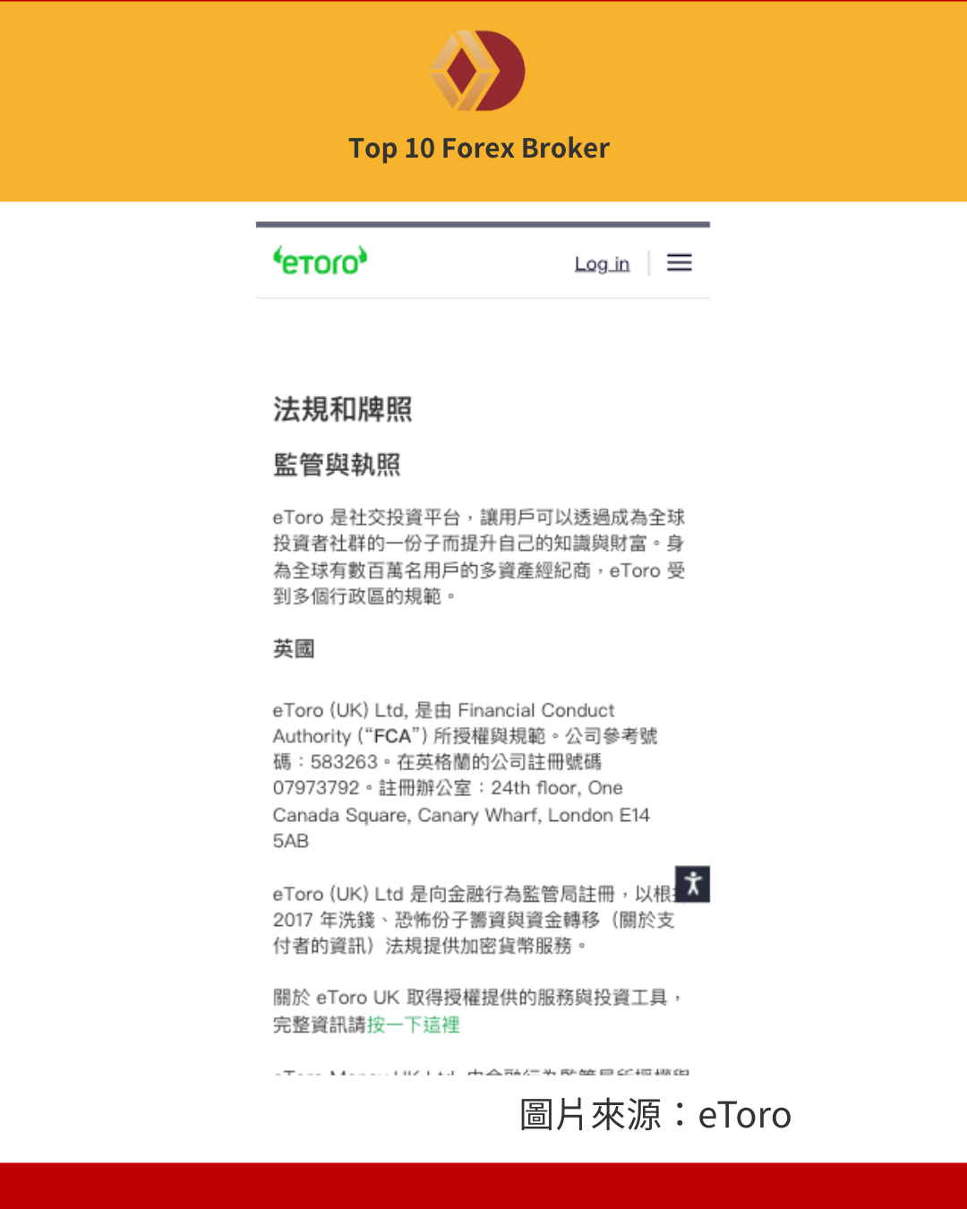 eToro 有英國FCA牌照