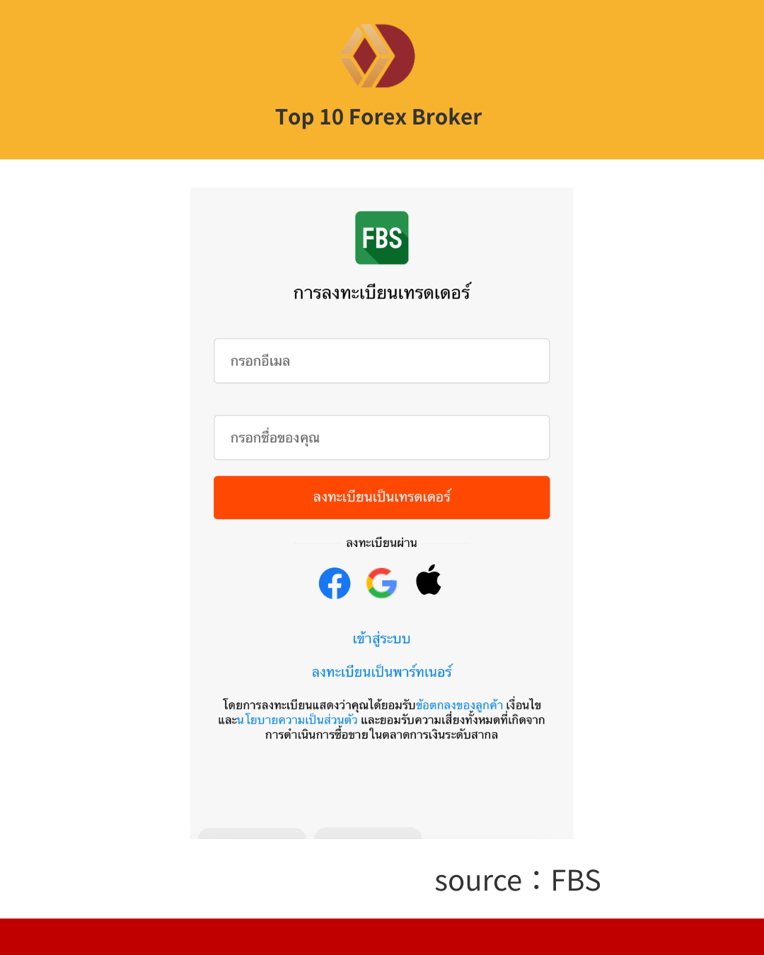 ภาพขั้นตอนการเปิดบัญชี FBS 2