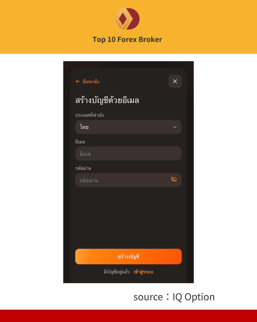 ภาพขั้นตอนการเปิดบัญชี IQ Option 2
