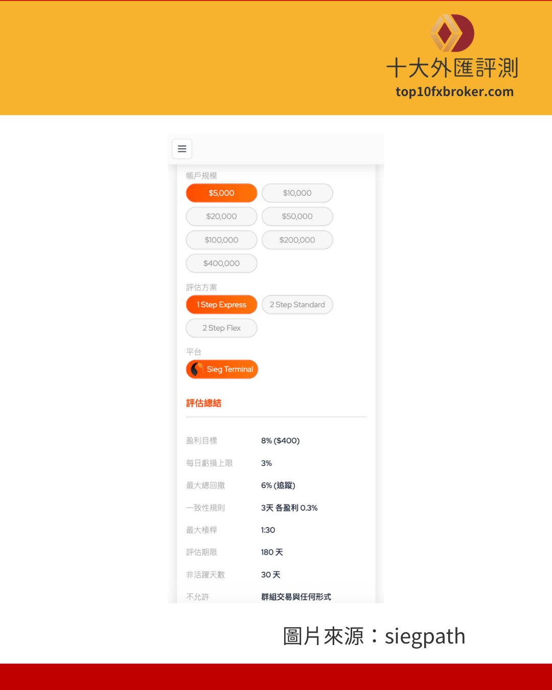 siegpath挑戰選擇細節