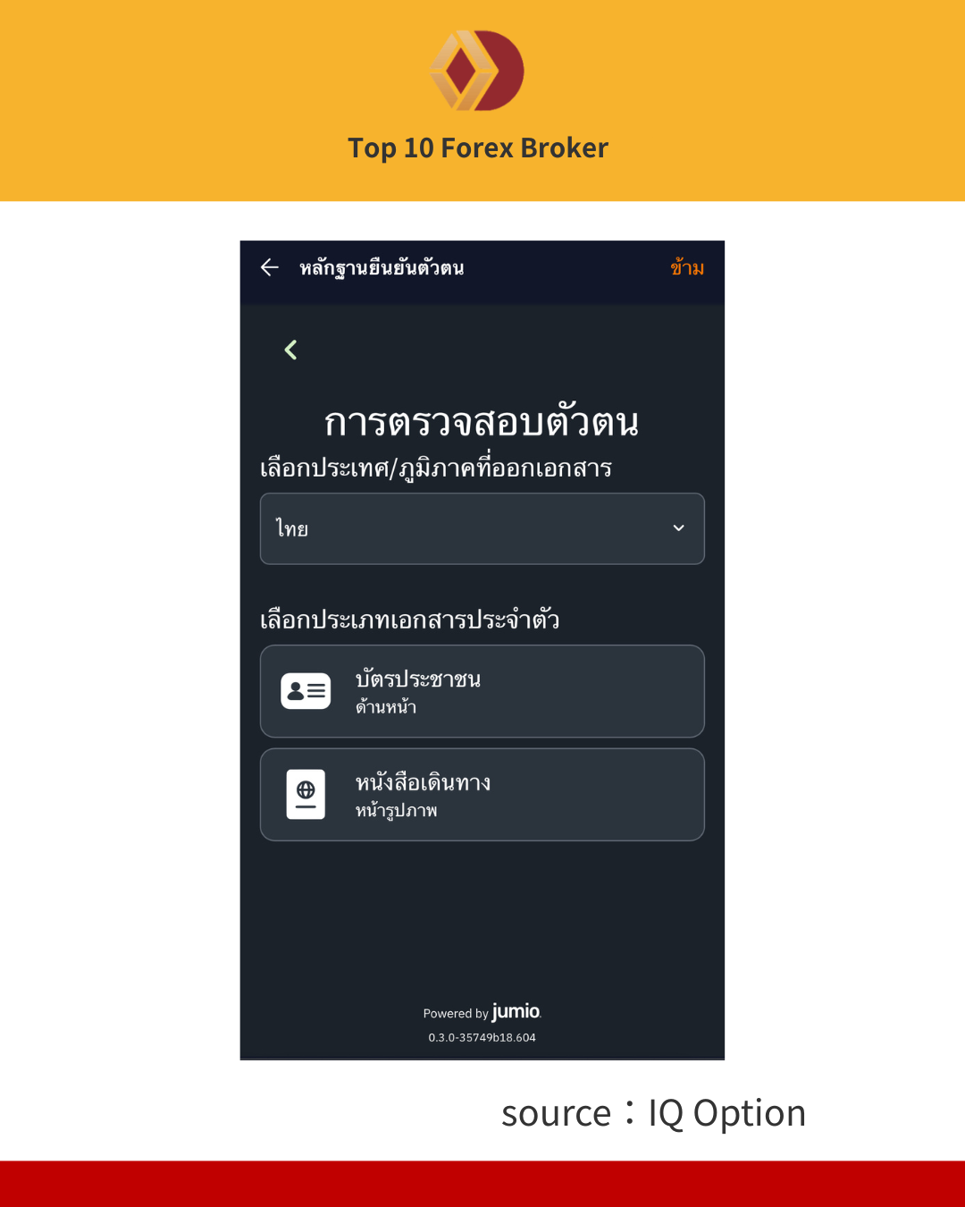 ภาพขั้นตอนการเปิดบัญชี IQ Option 4