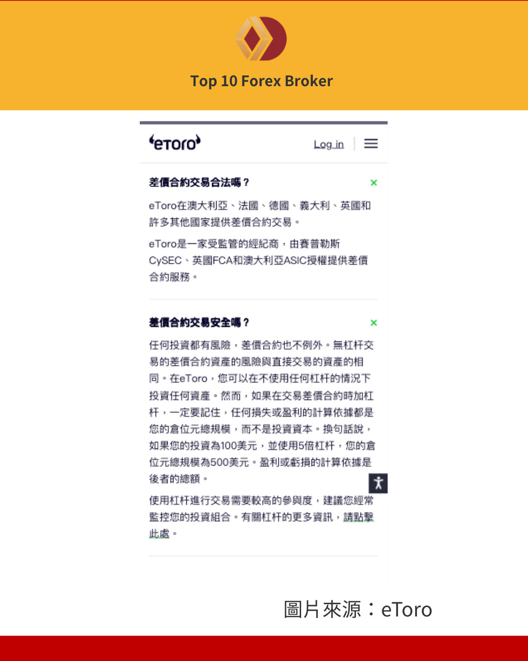 差價合約風險