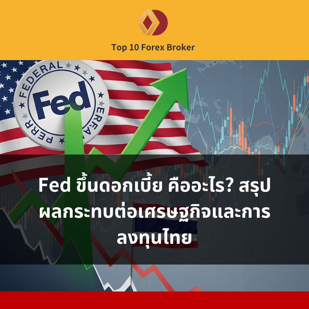 ภาพแนะนำบทความ Fed ขึ้นดอกเบี้ย คืออะไร?