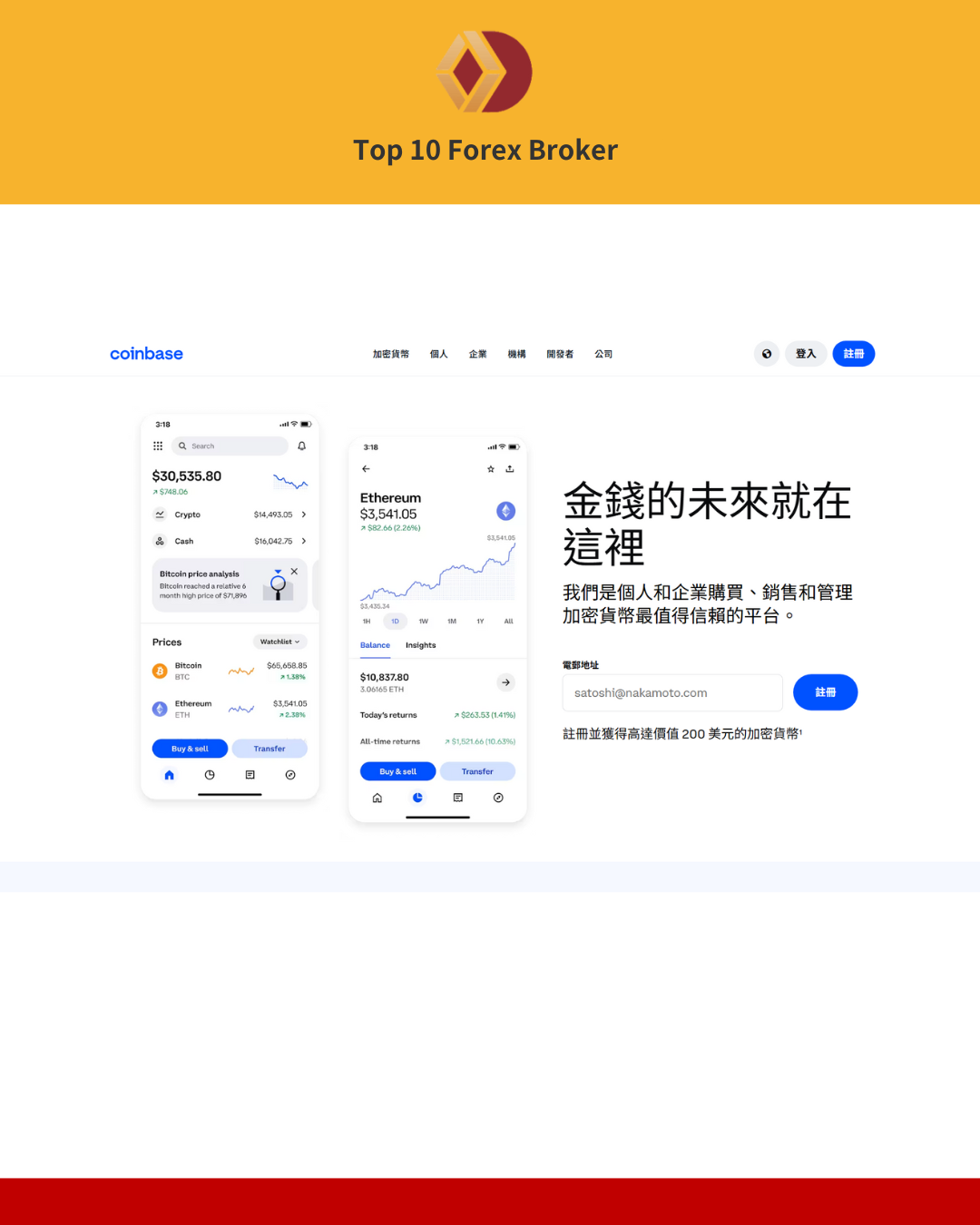 Coinbase註冊流程1