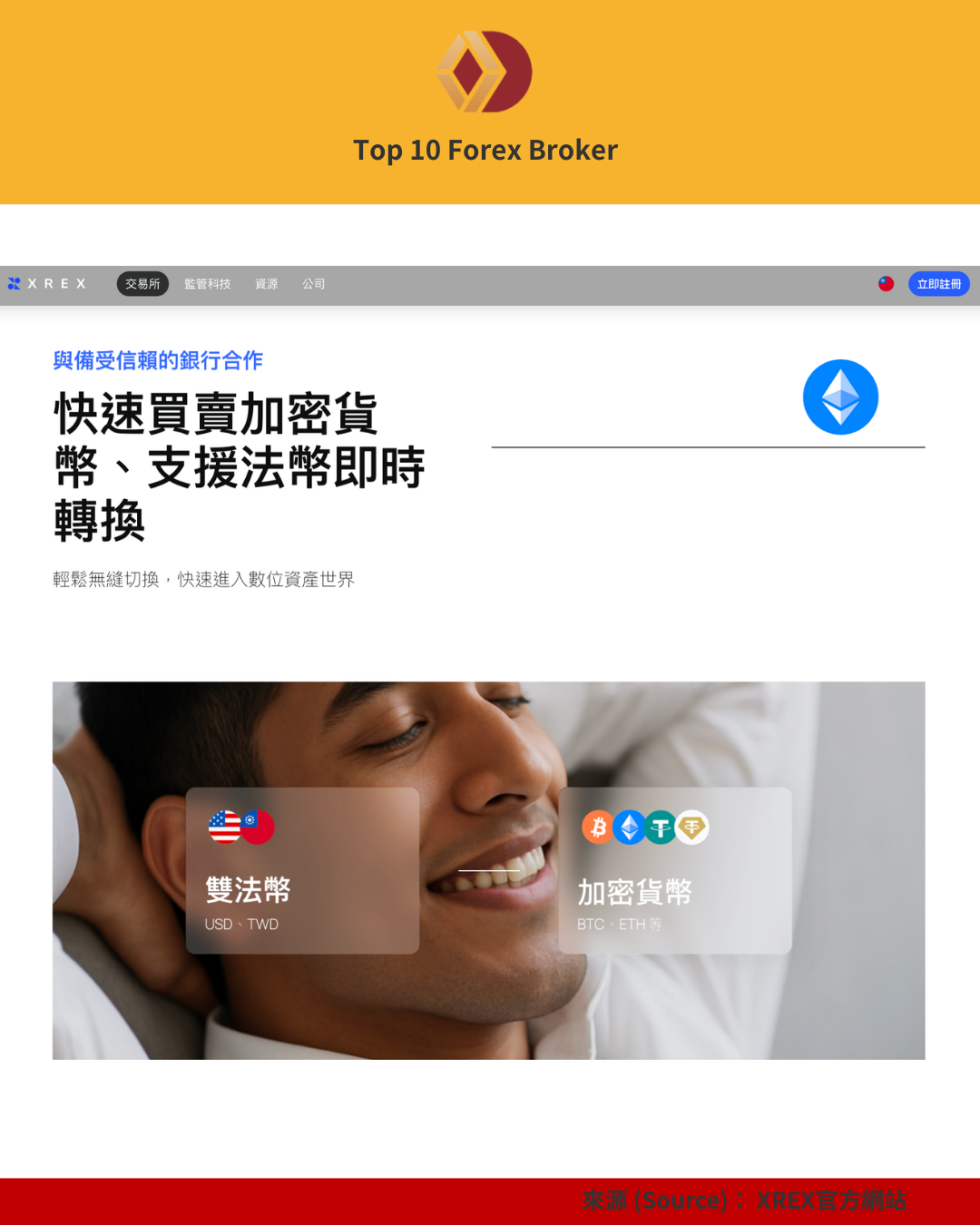 XREX 官方網站（2）