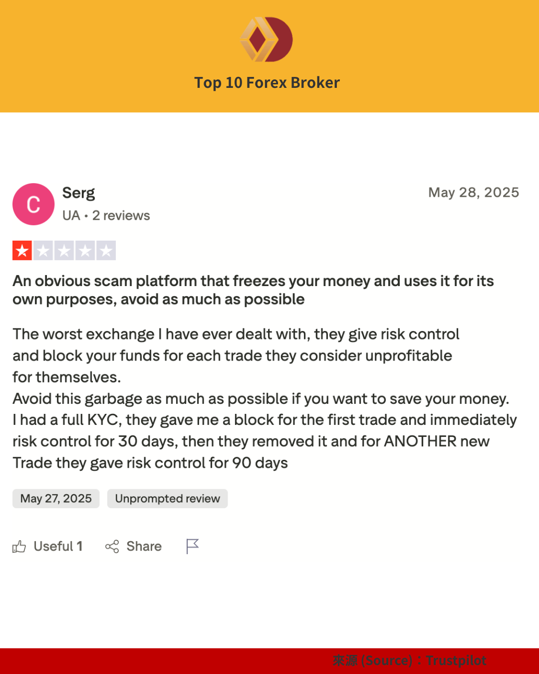 Ourbit Trustpilot 評價（3）