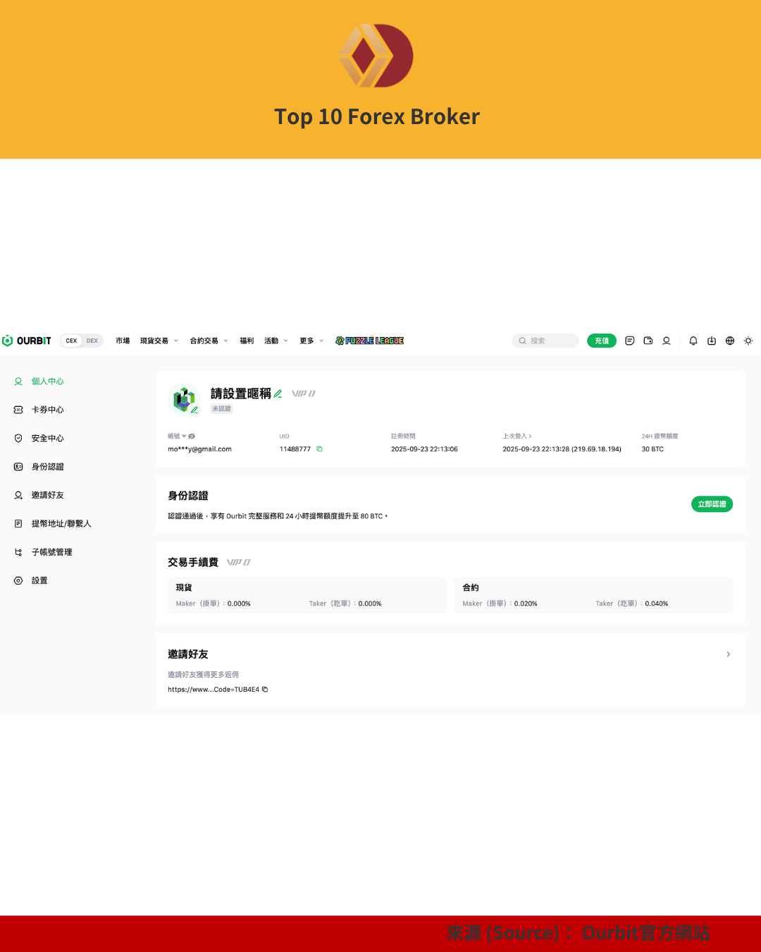 Ourbit 註冊（2）