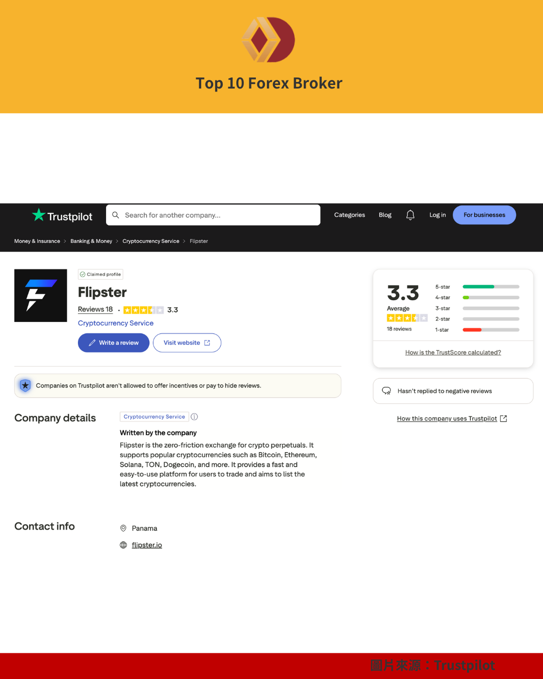 Flipster Trustpilot 評價（1）